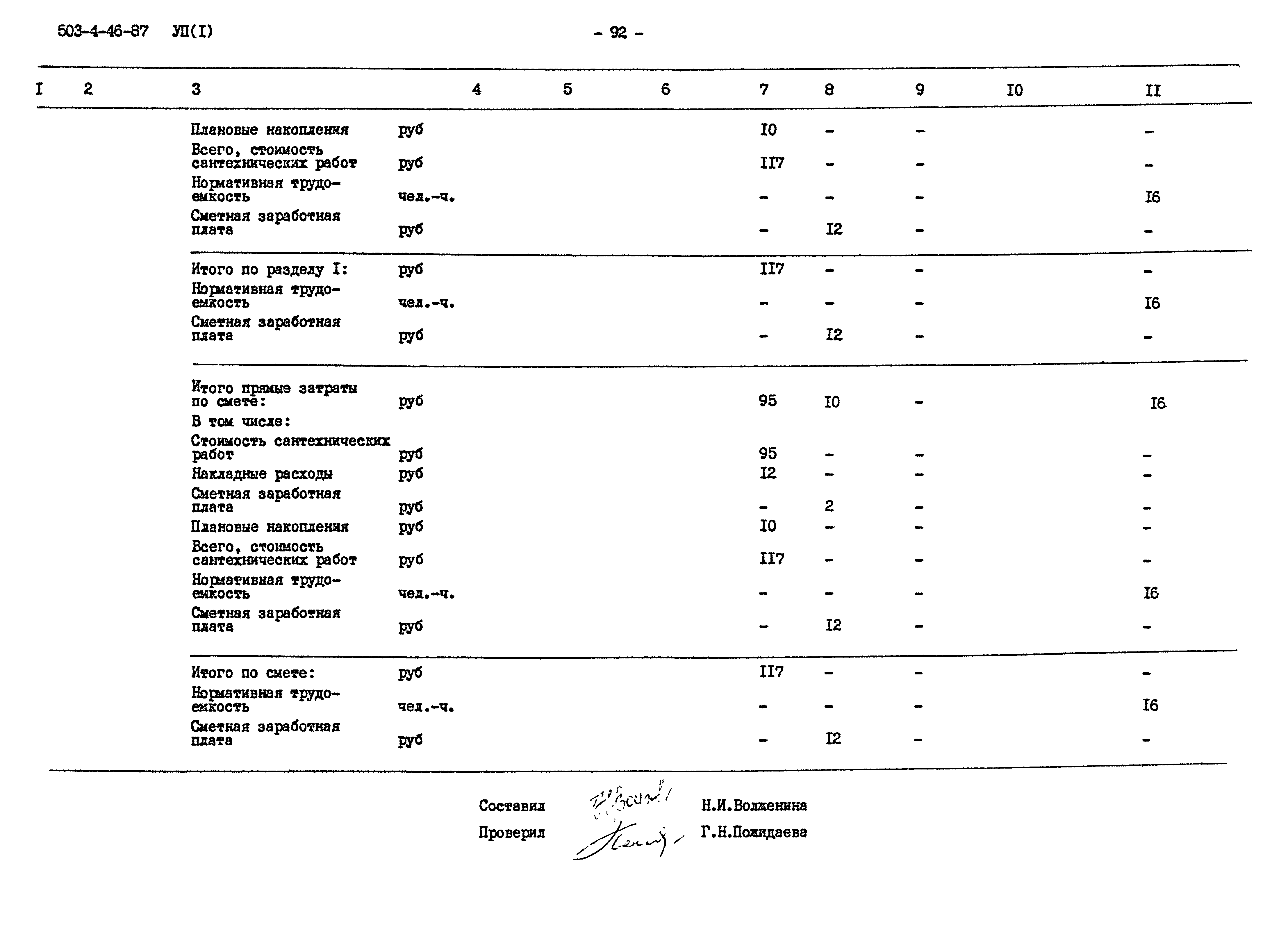 Типовой проект 503-4-46.87