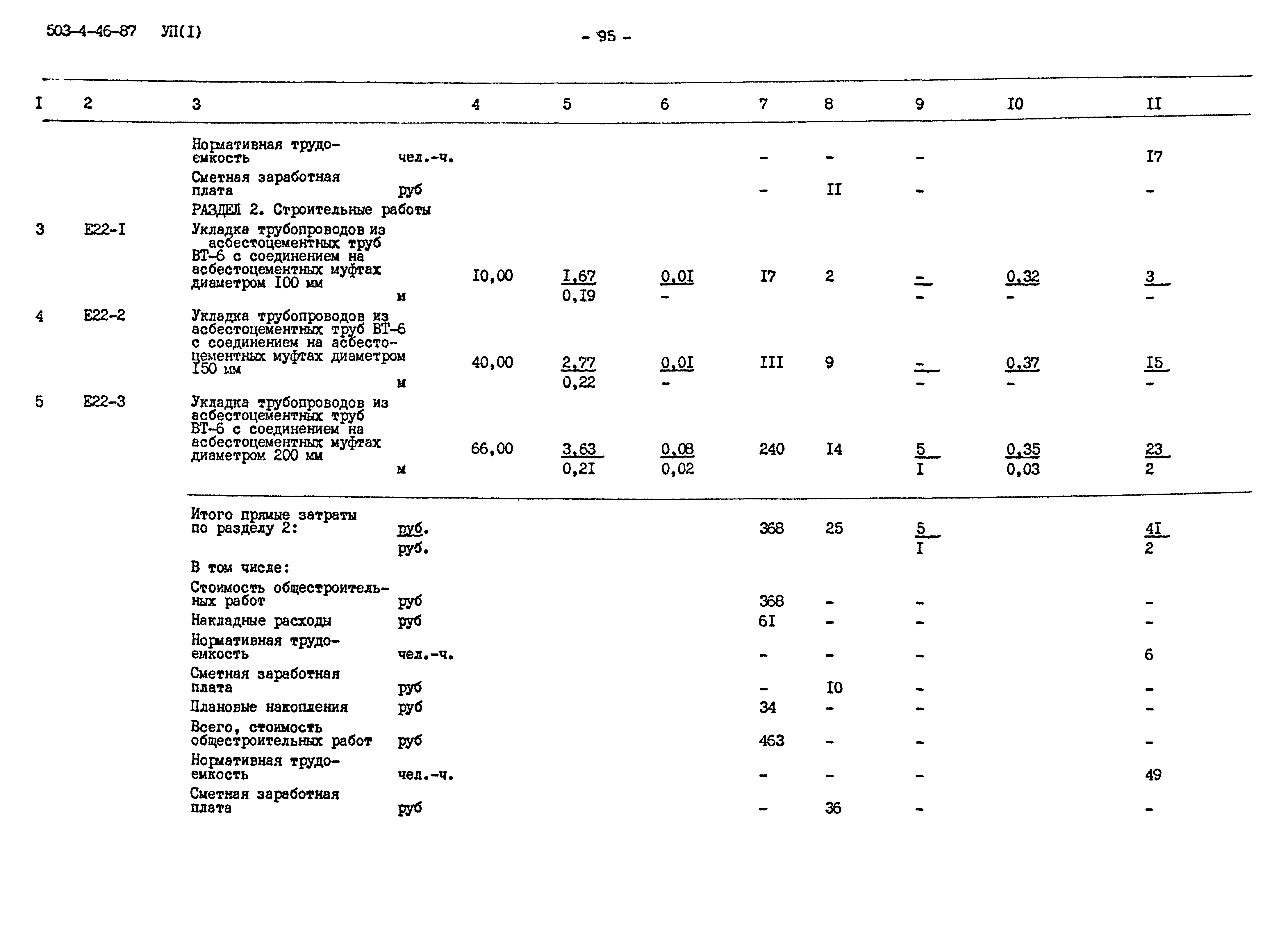 Типовой проект 503-4-46.87