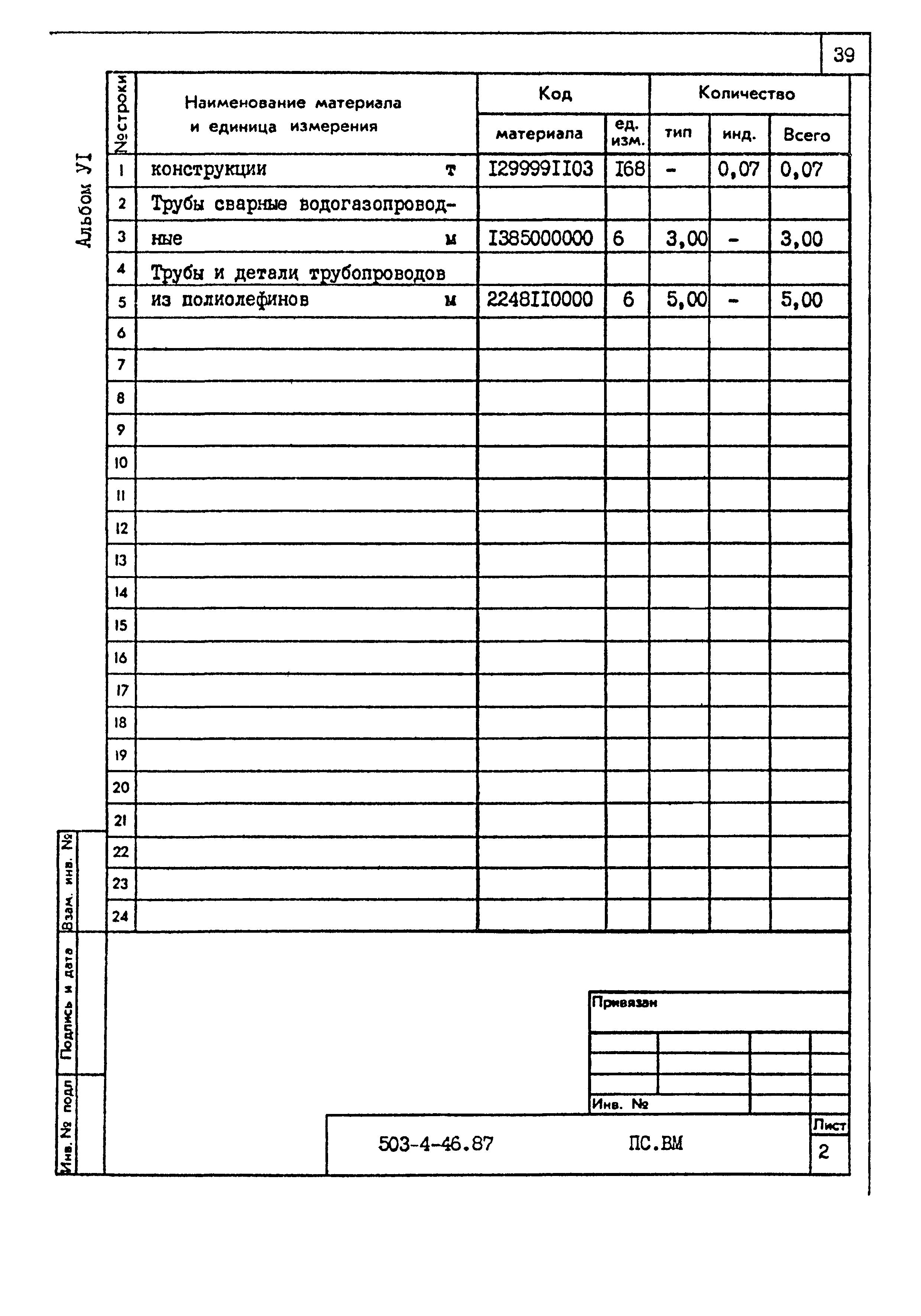Типовой проект 503-4-46.87