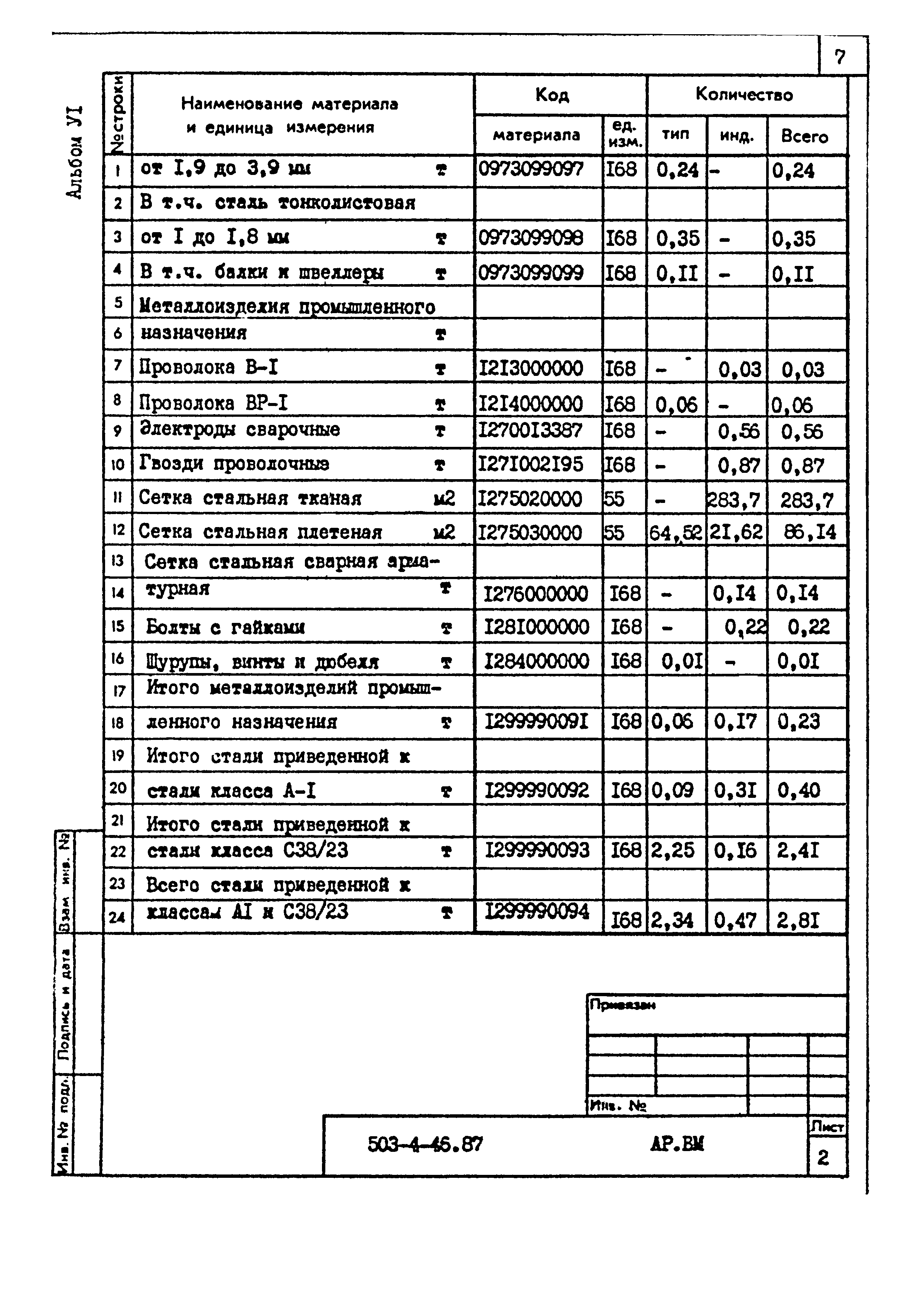 Типовой проект 503-4-46.87