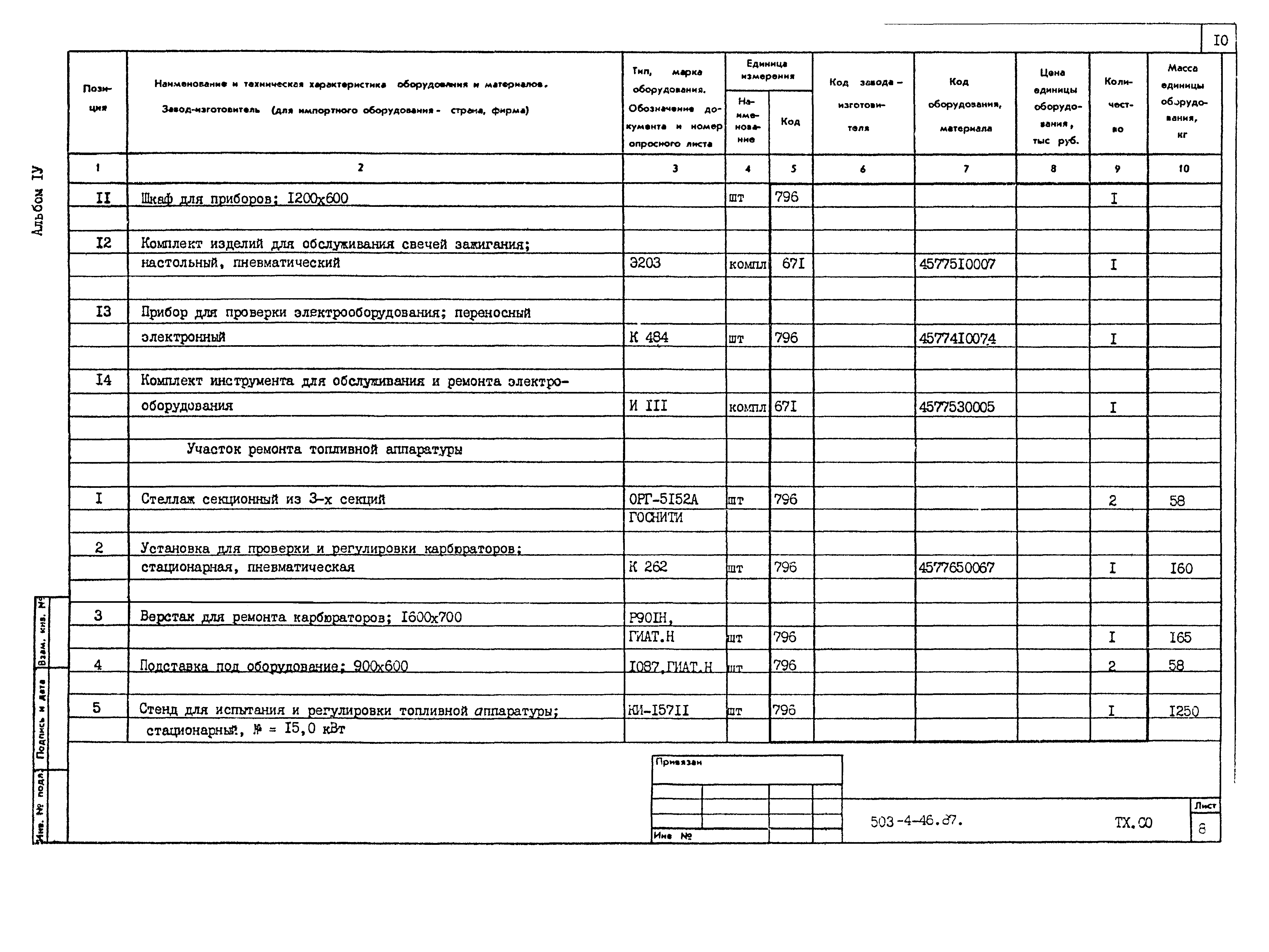 Типовой проект 503-4-46.87