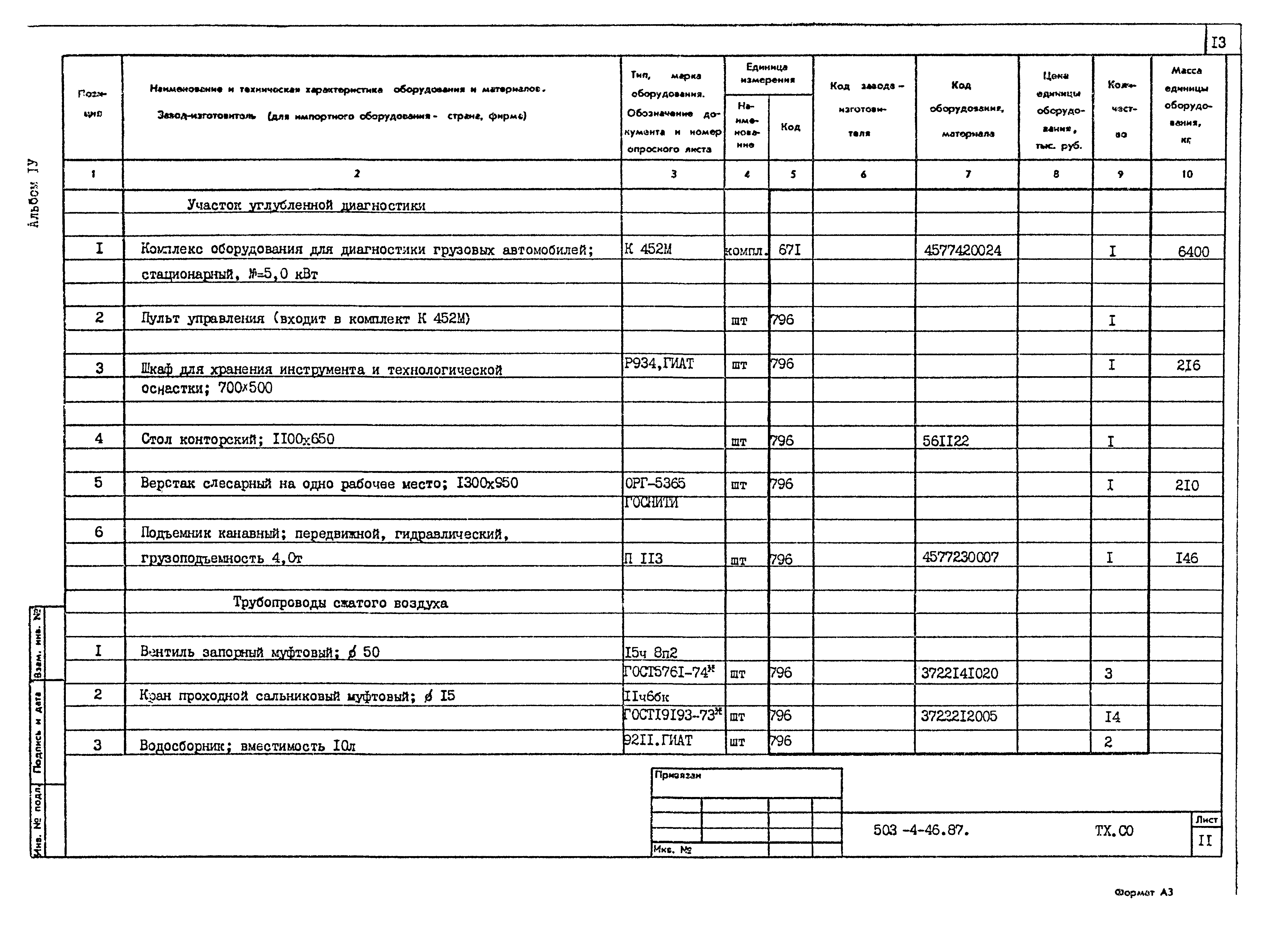 Типовой проект 503-4-46.87