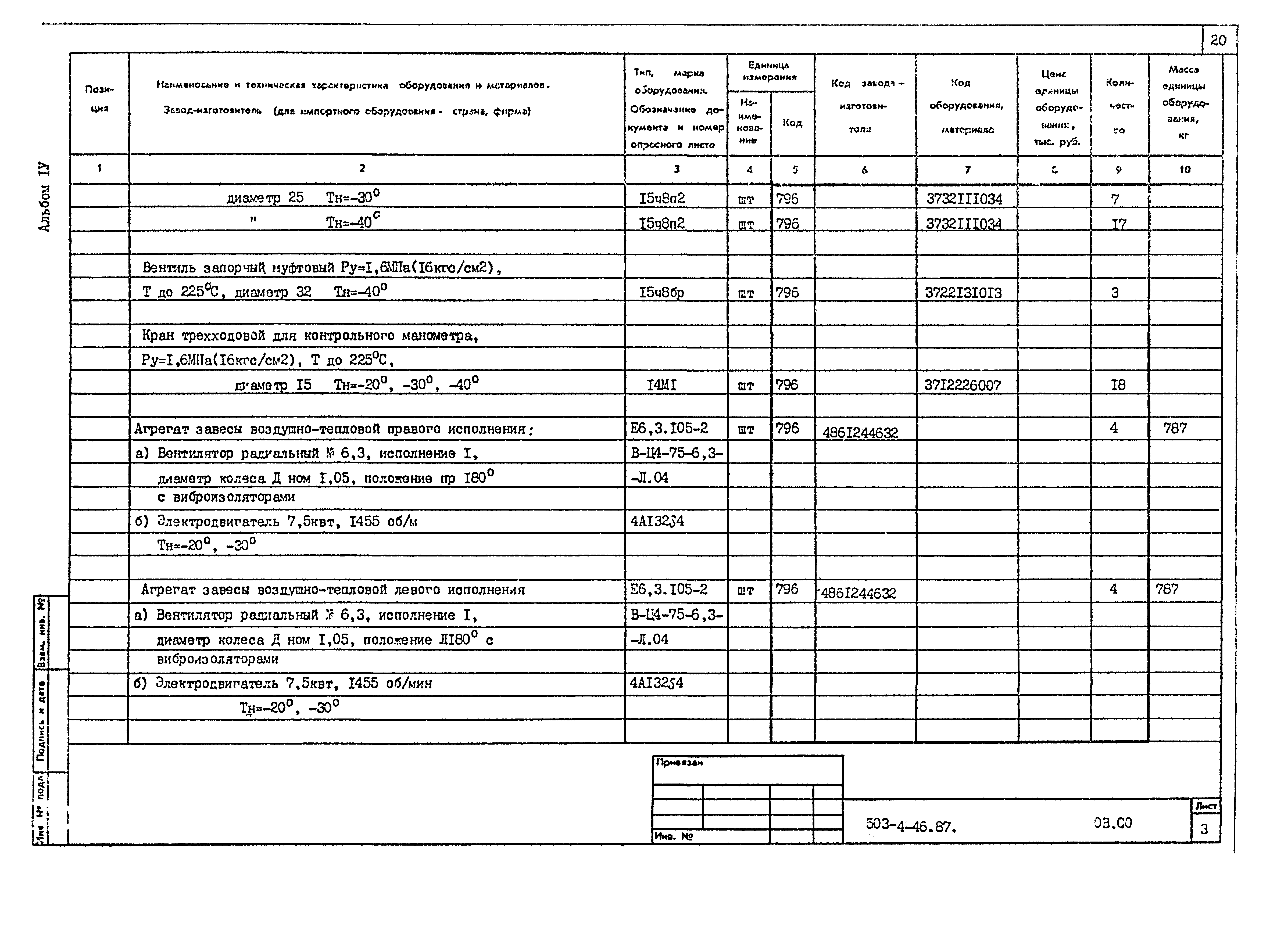 Типовой проект 503-4-46.87