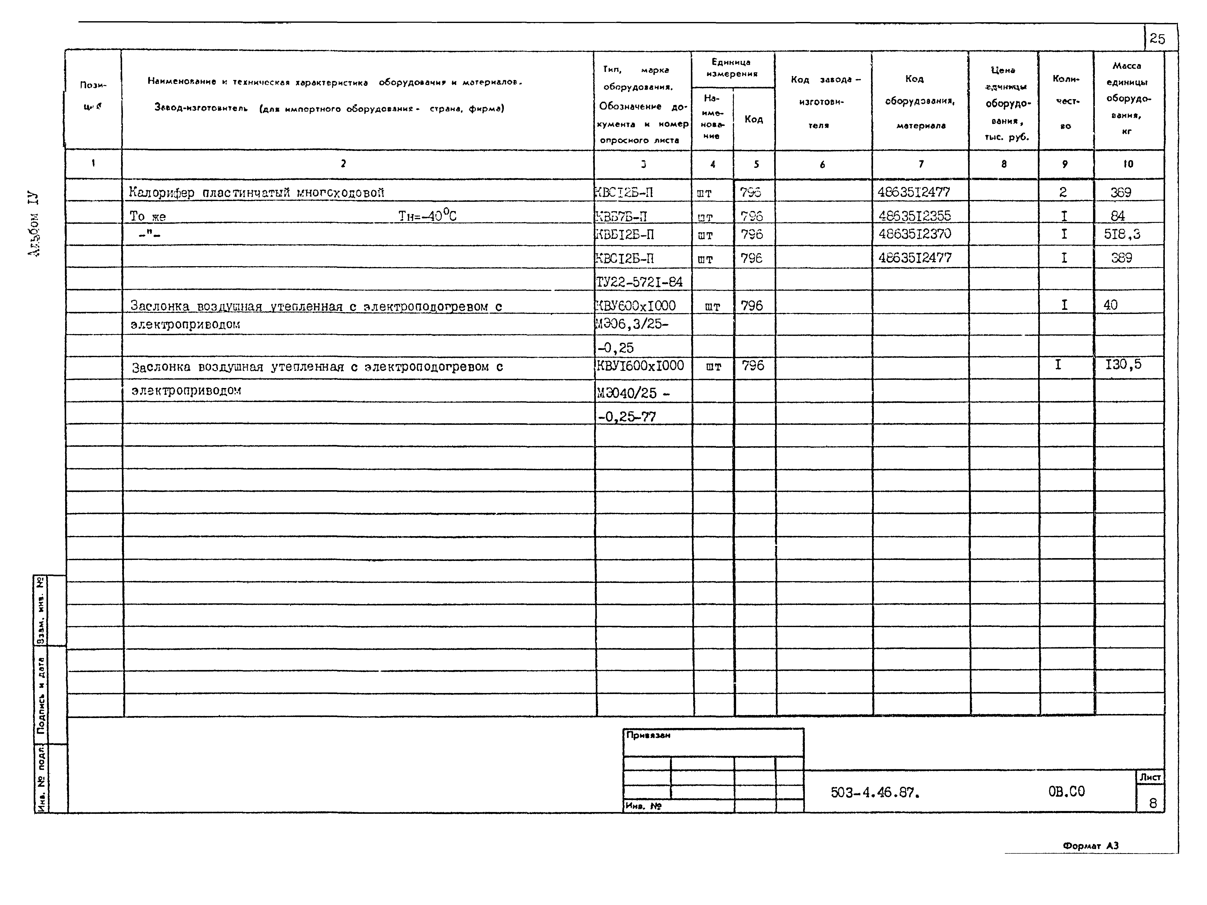Типовой проект 503-4-46.87