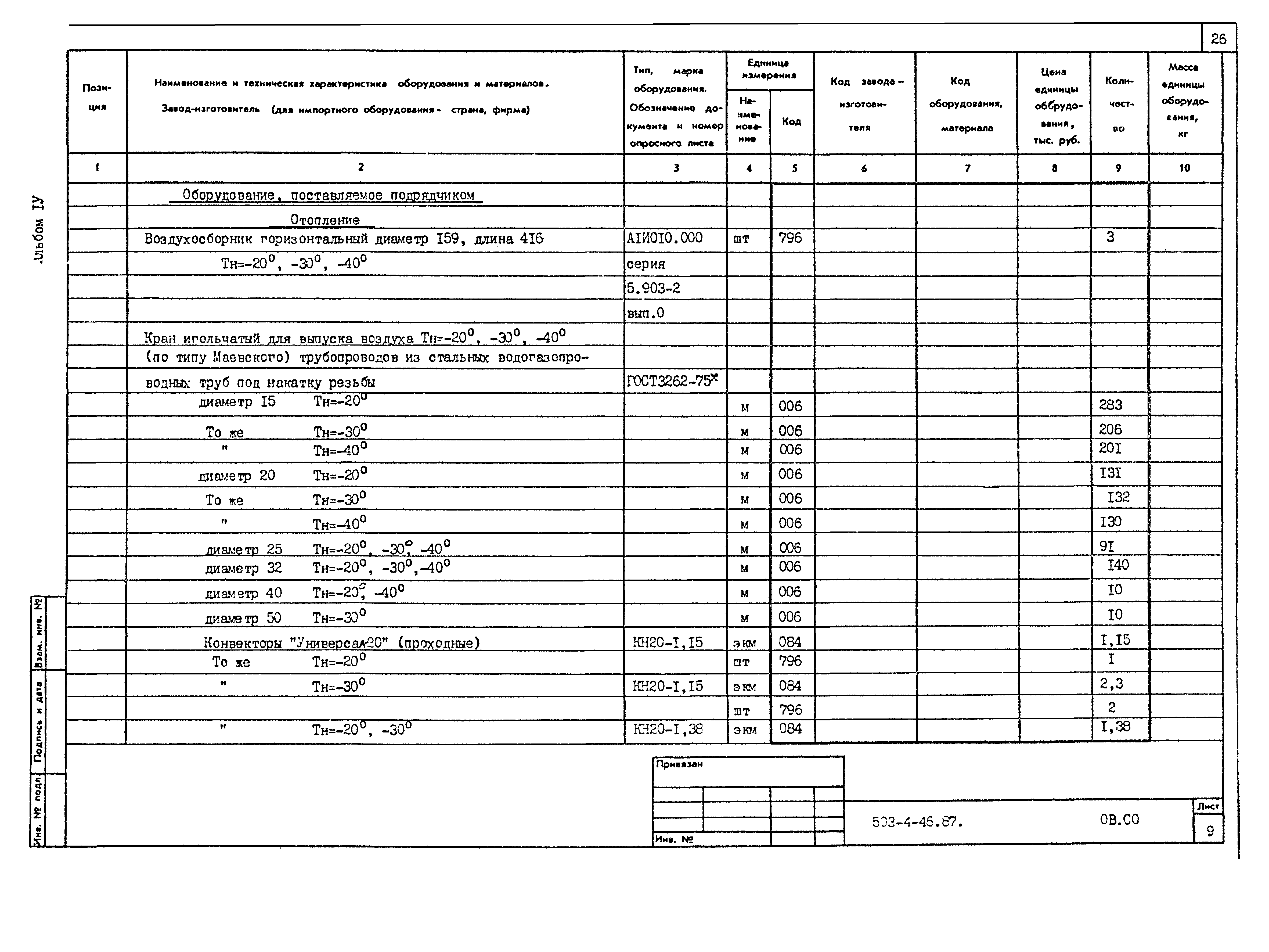 Типовой проект 503-4-46.87
