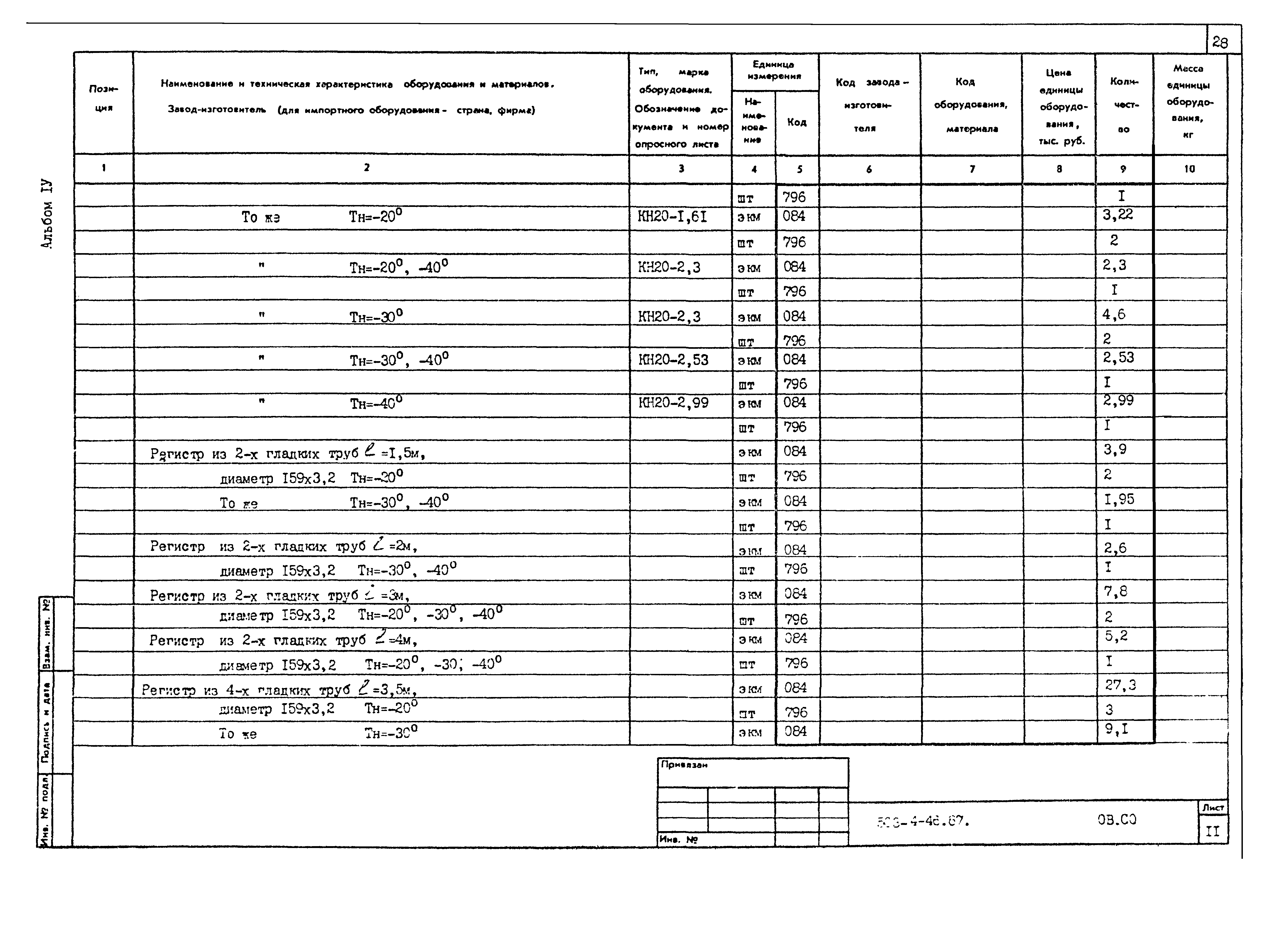 Типовой проект 503-4-46.87