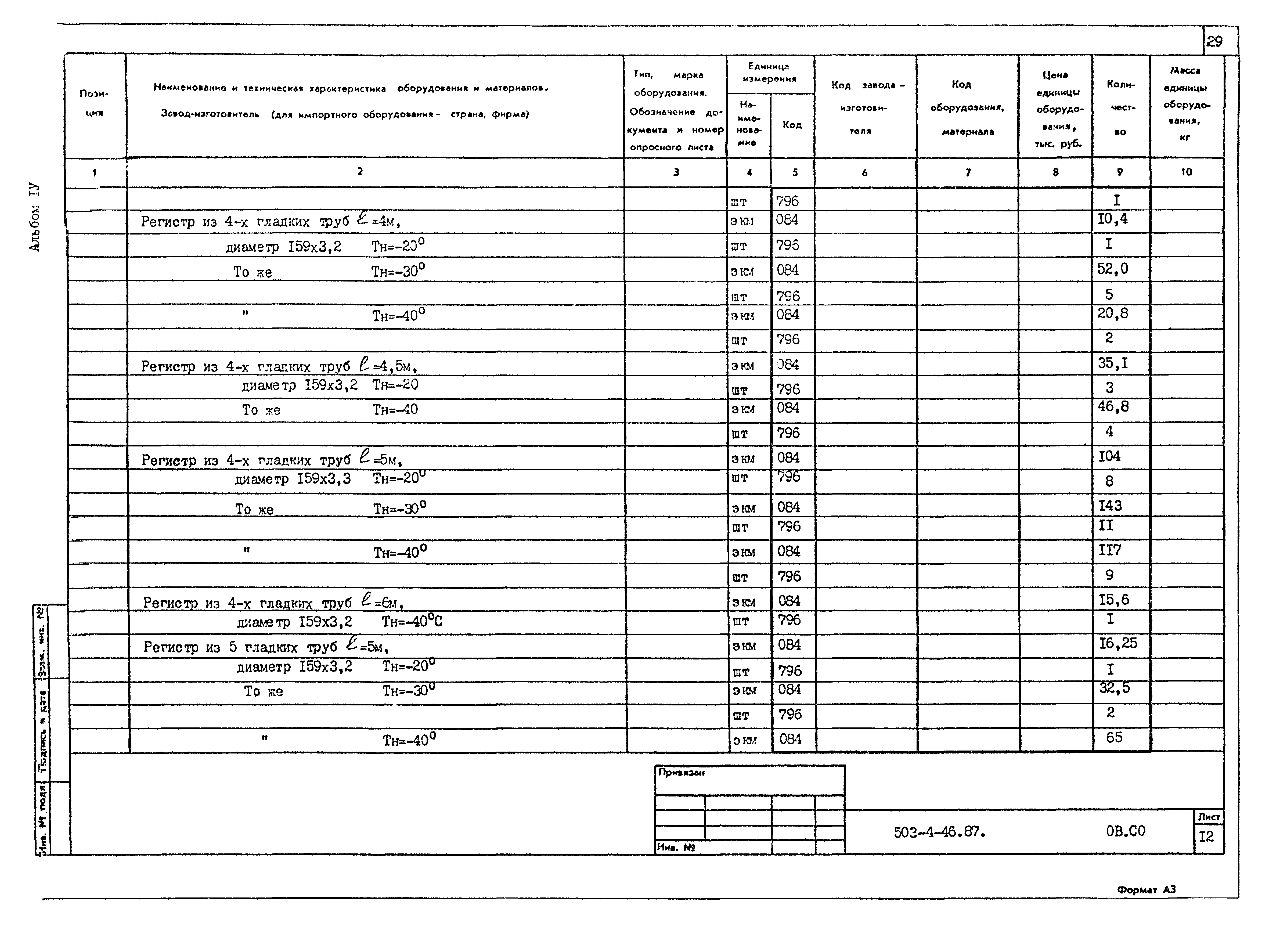 Типовой проект 503-4-46.87