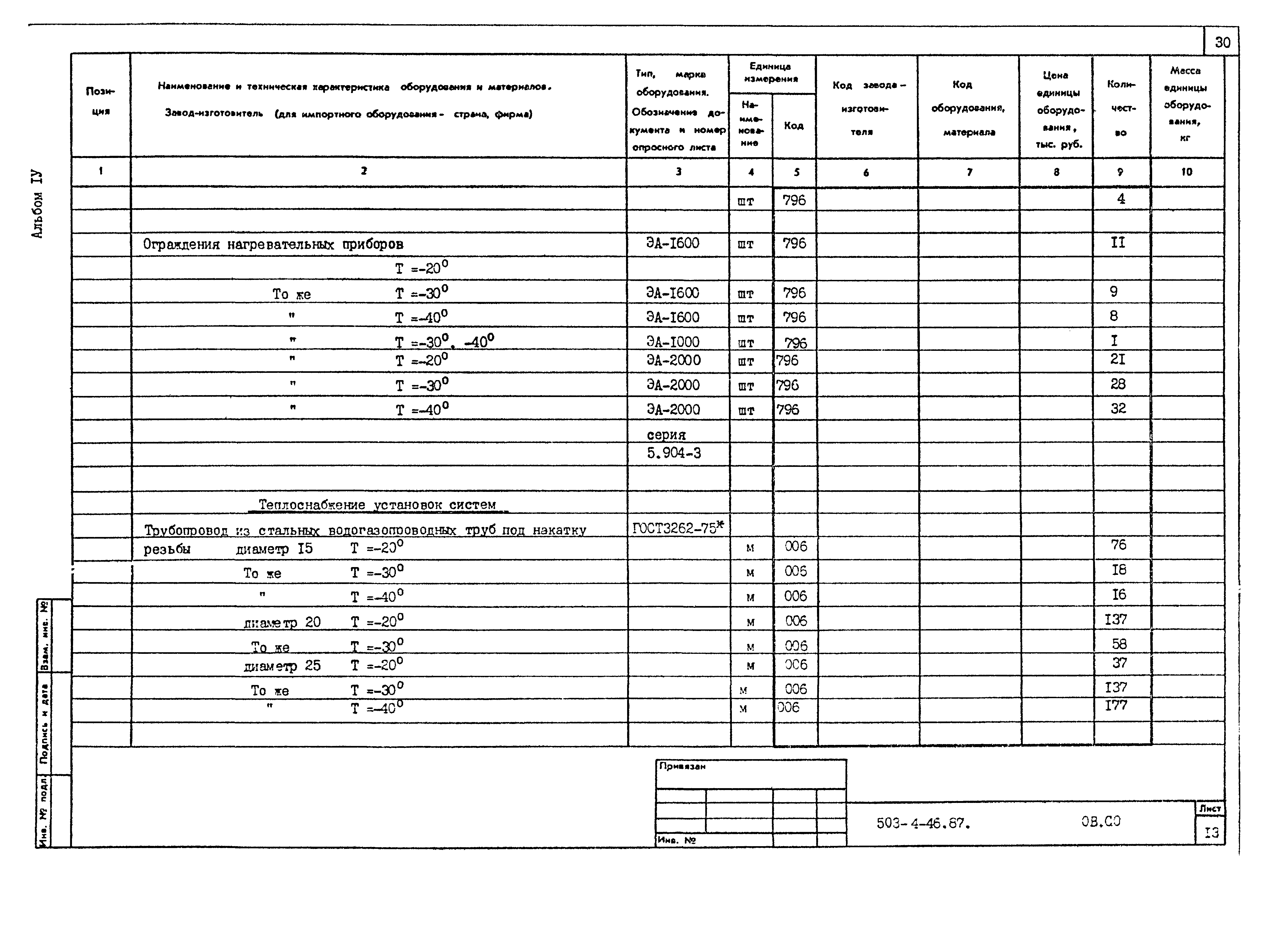 Типовой проект 503-4-46.87
