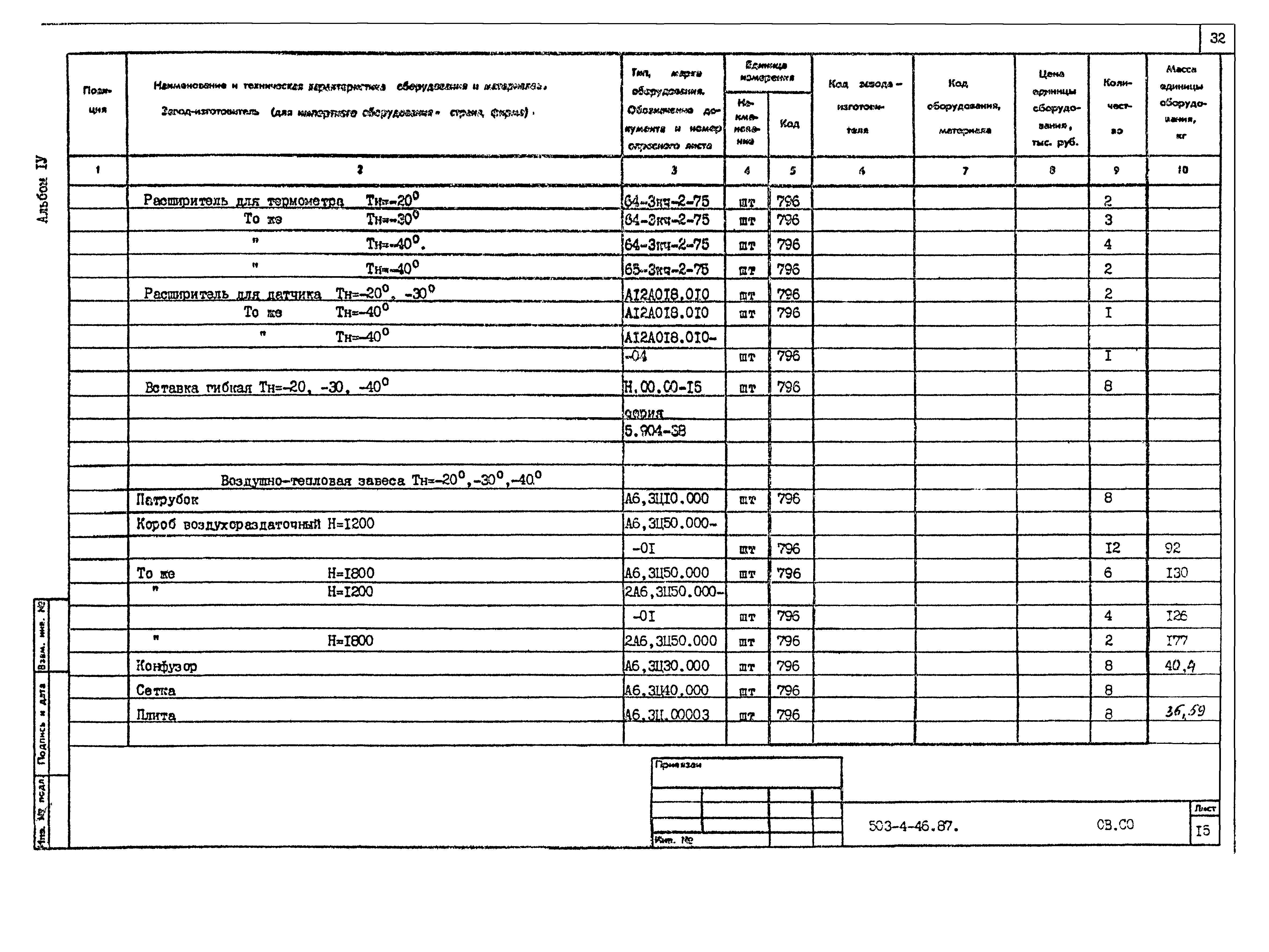 Типовой проект 503-4-46.87