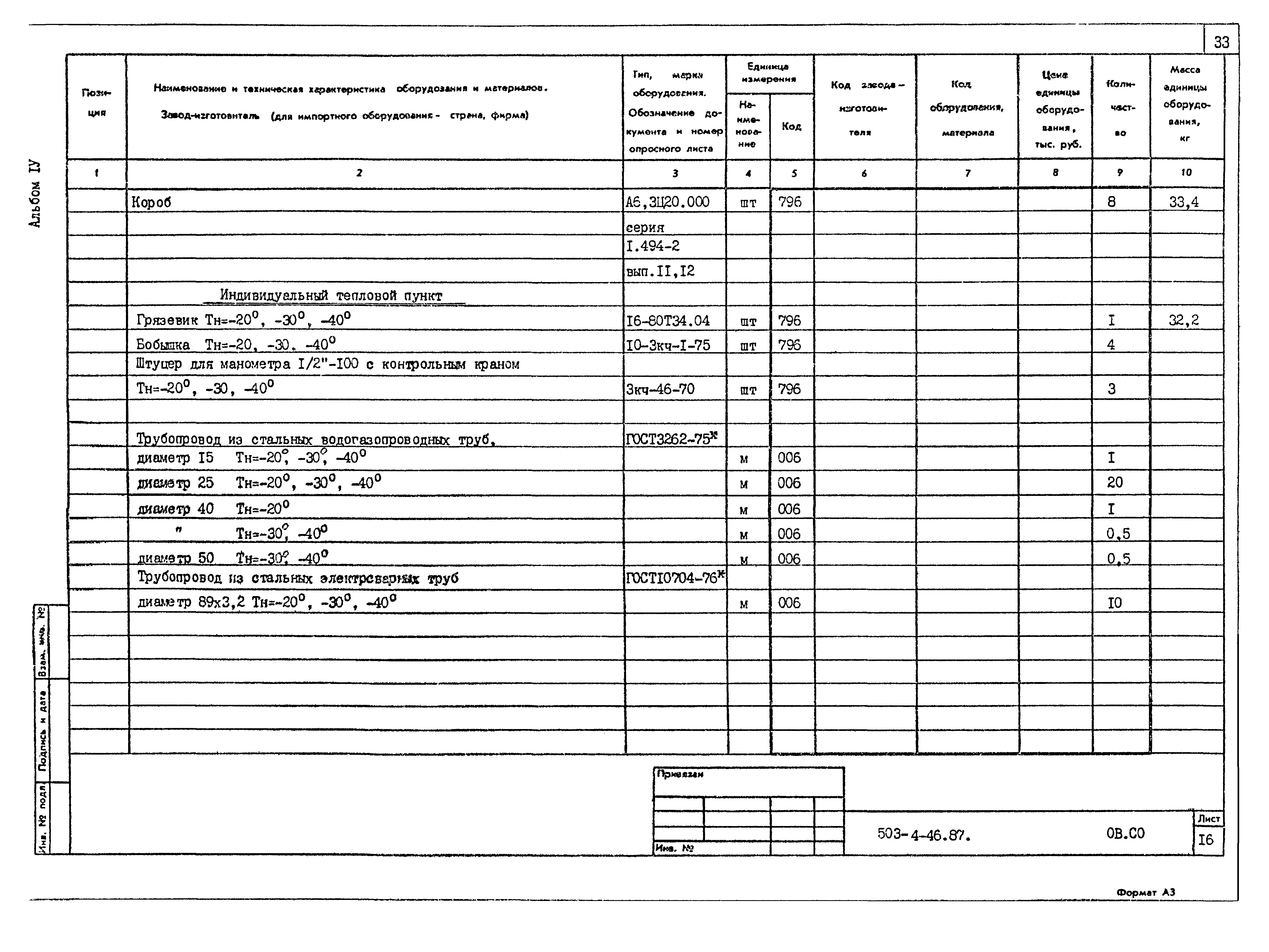 Типовой проект 503-4-46.87