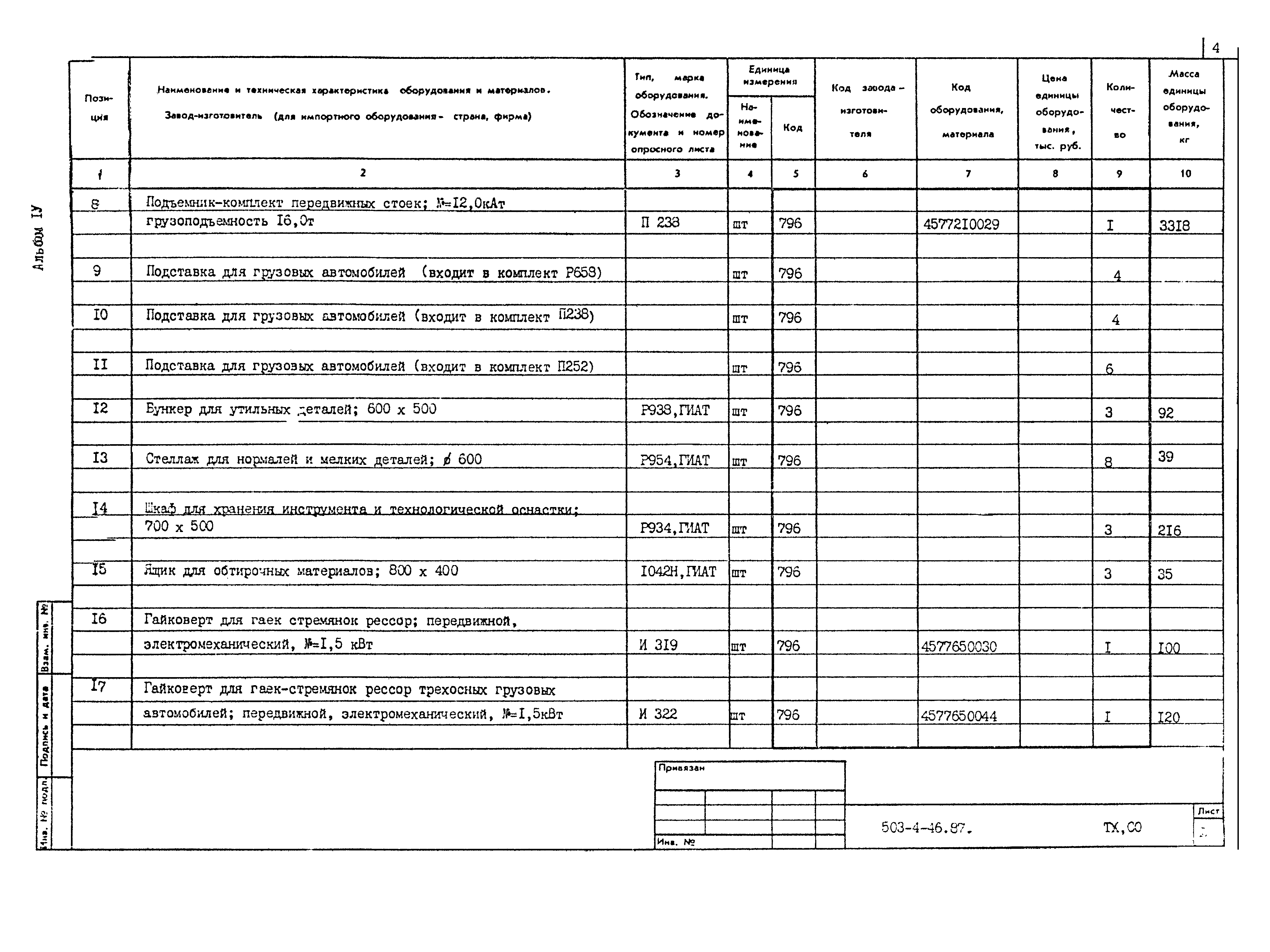 Типовой проект 503-4-46.87