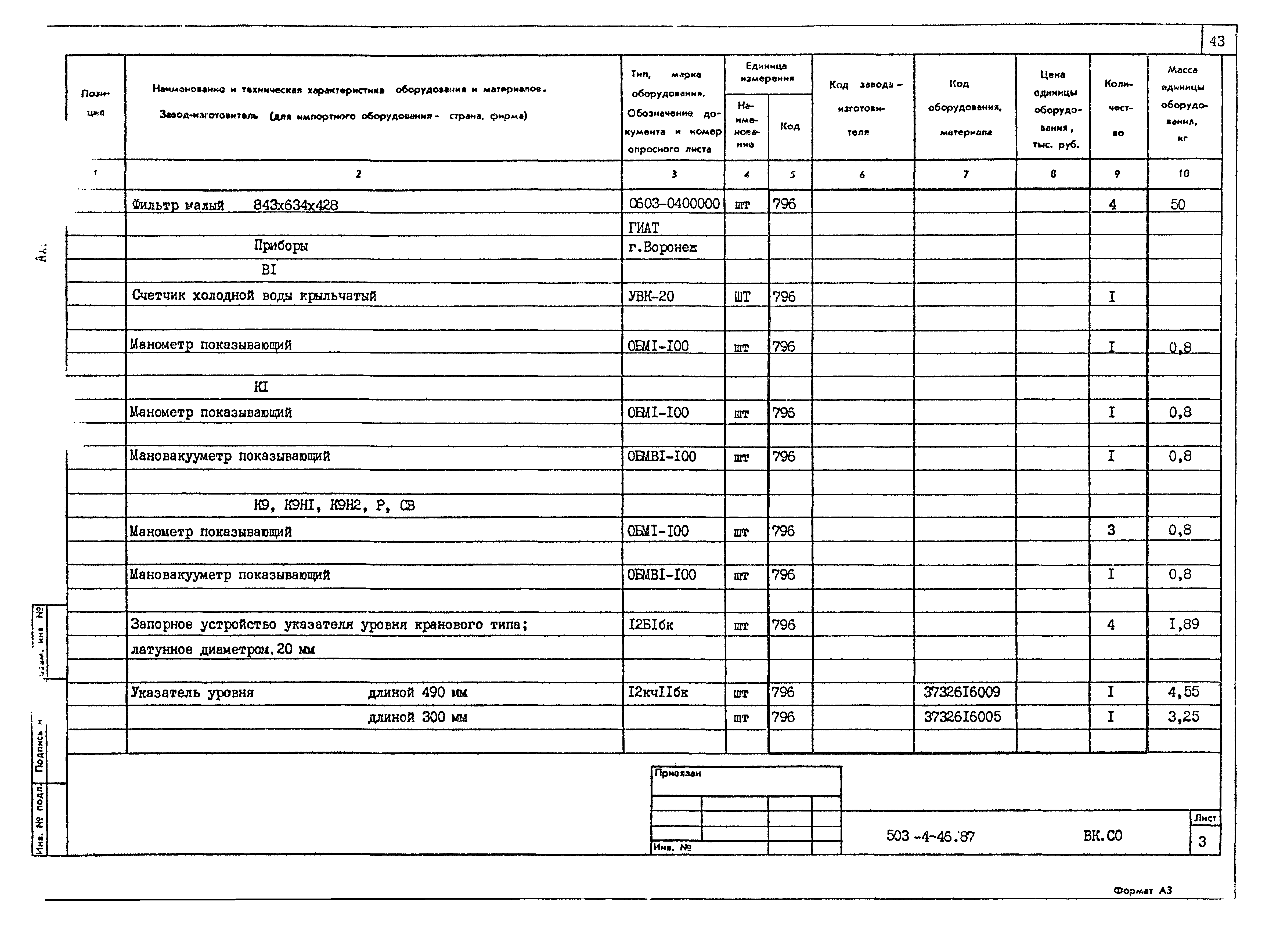 Типовой проект 503-4-46.87