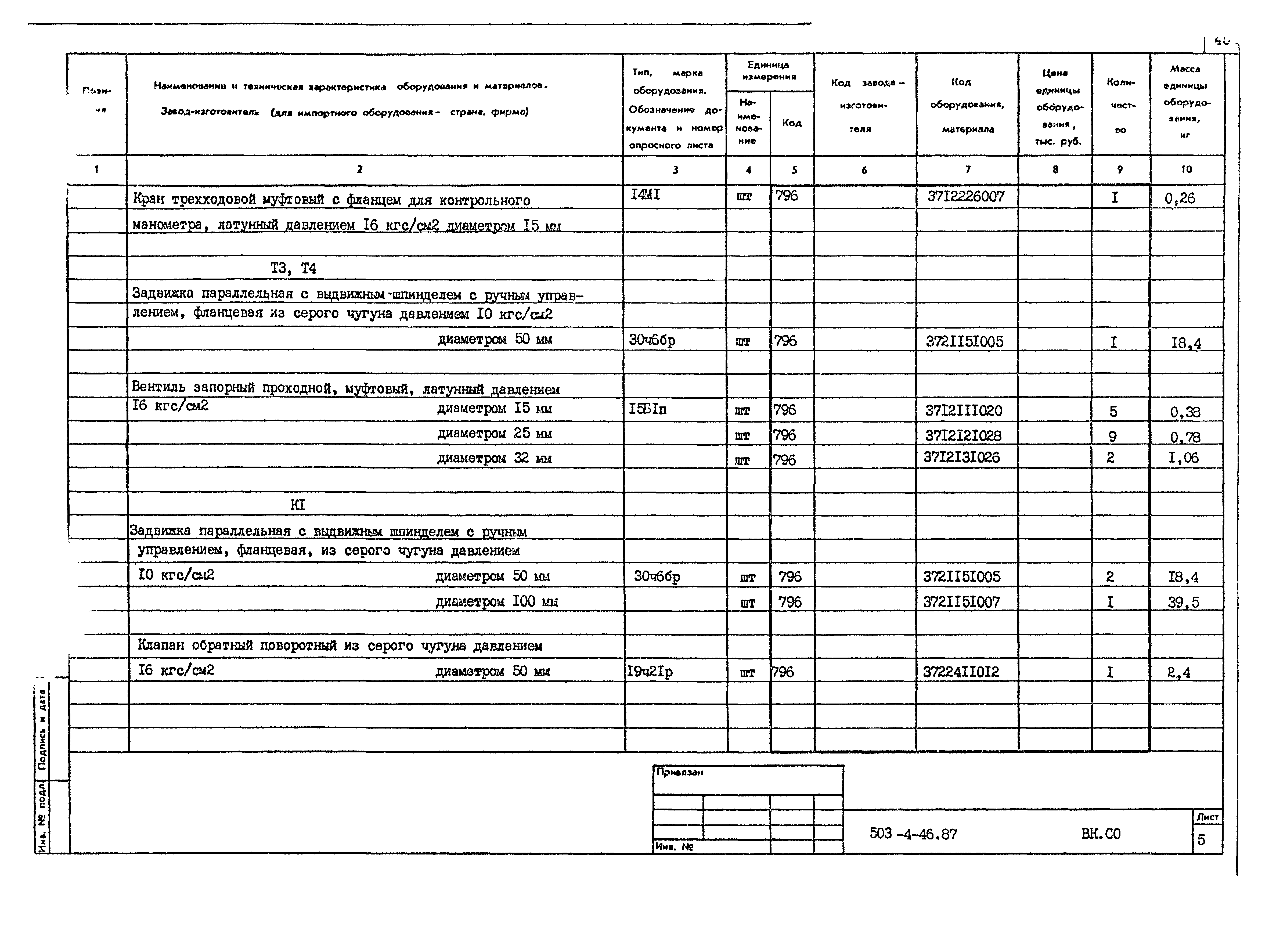 Типовой проект 503-4-46.87