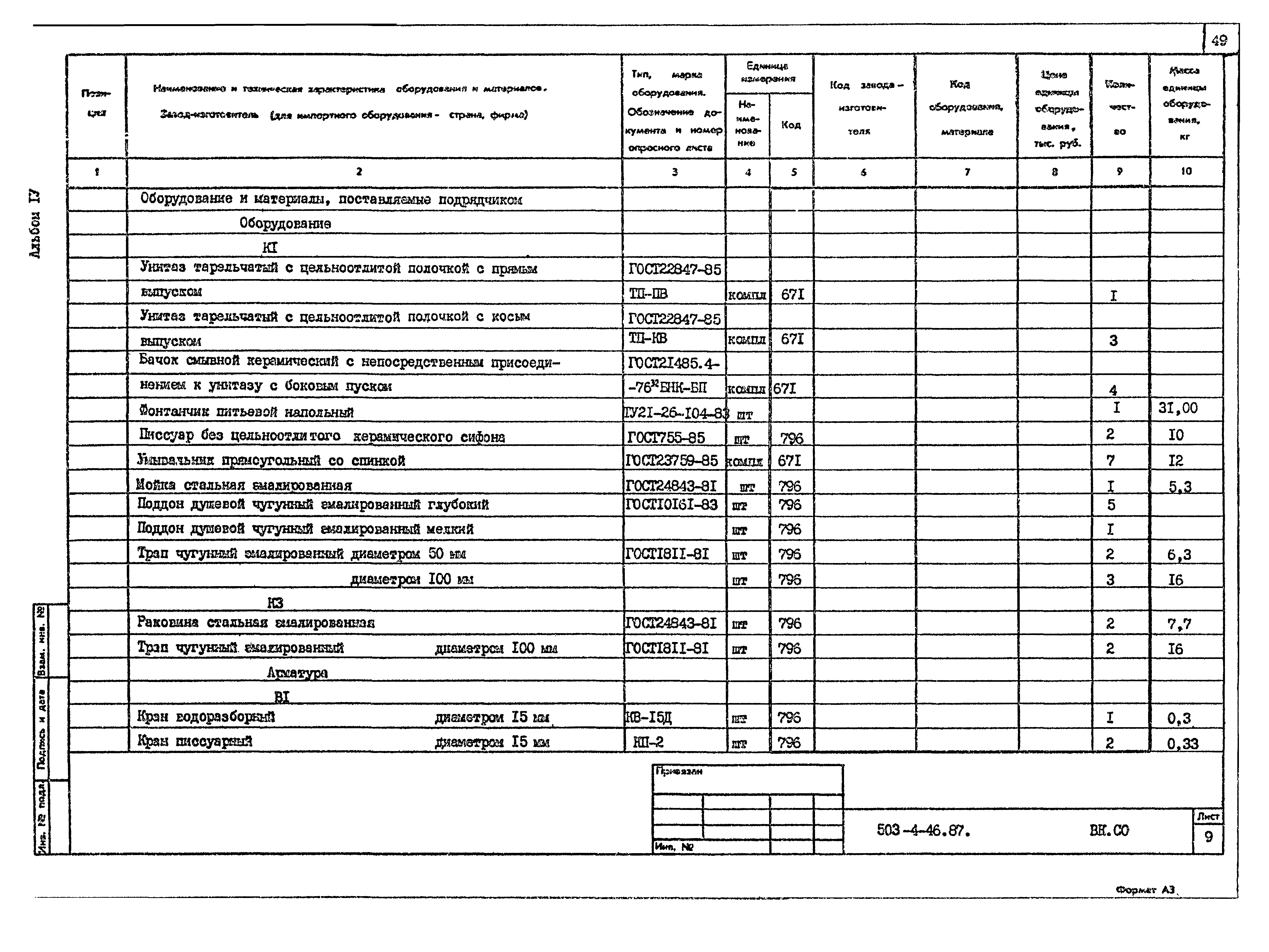 Типовой проект 503-4-46.87