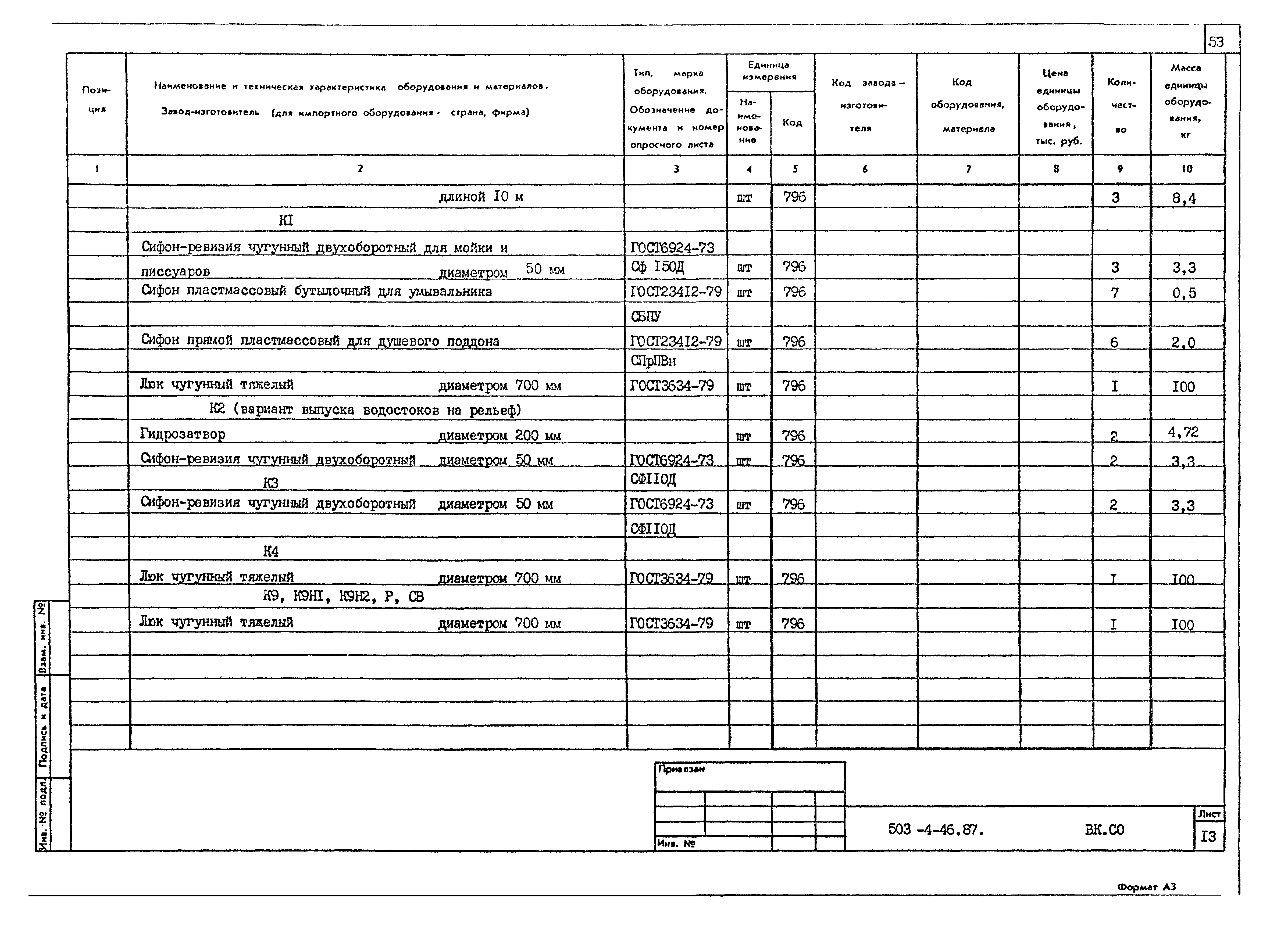 Типовой проект 503-4-46.87