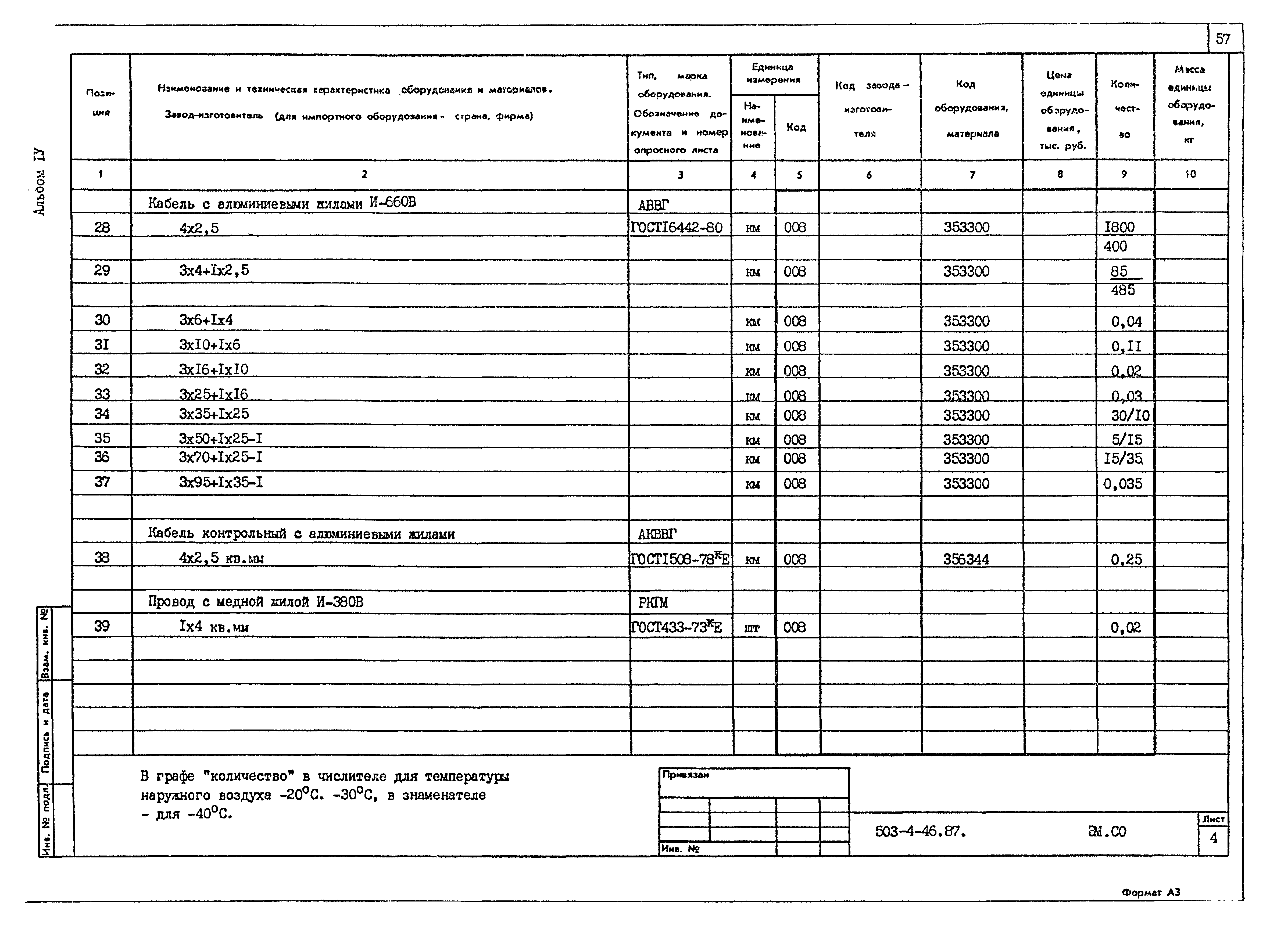 Типовой проект 503-4-46.87