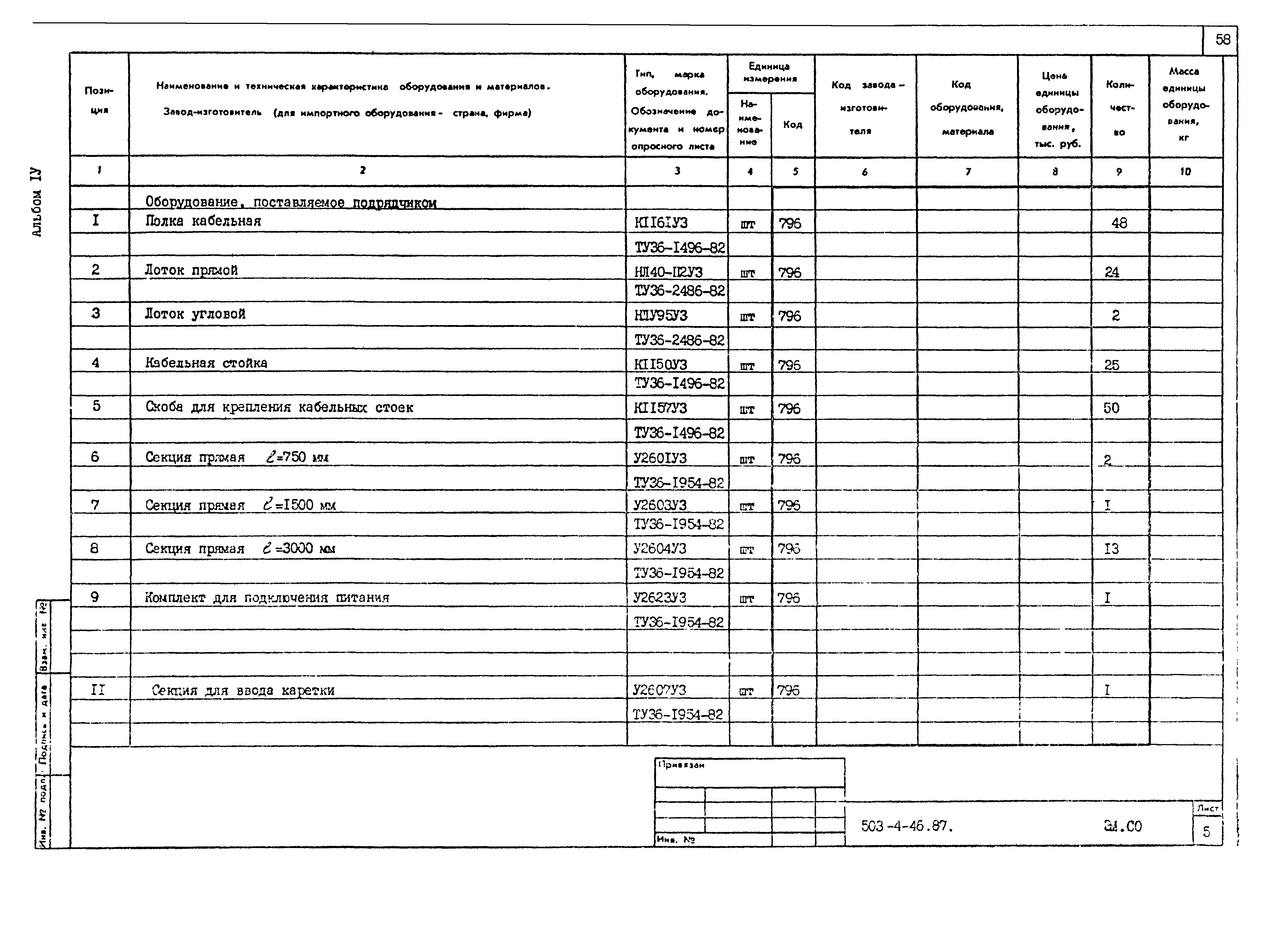 Типовой проект 503-4-46.87