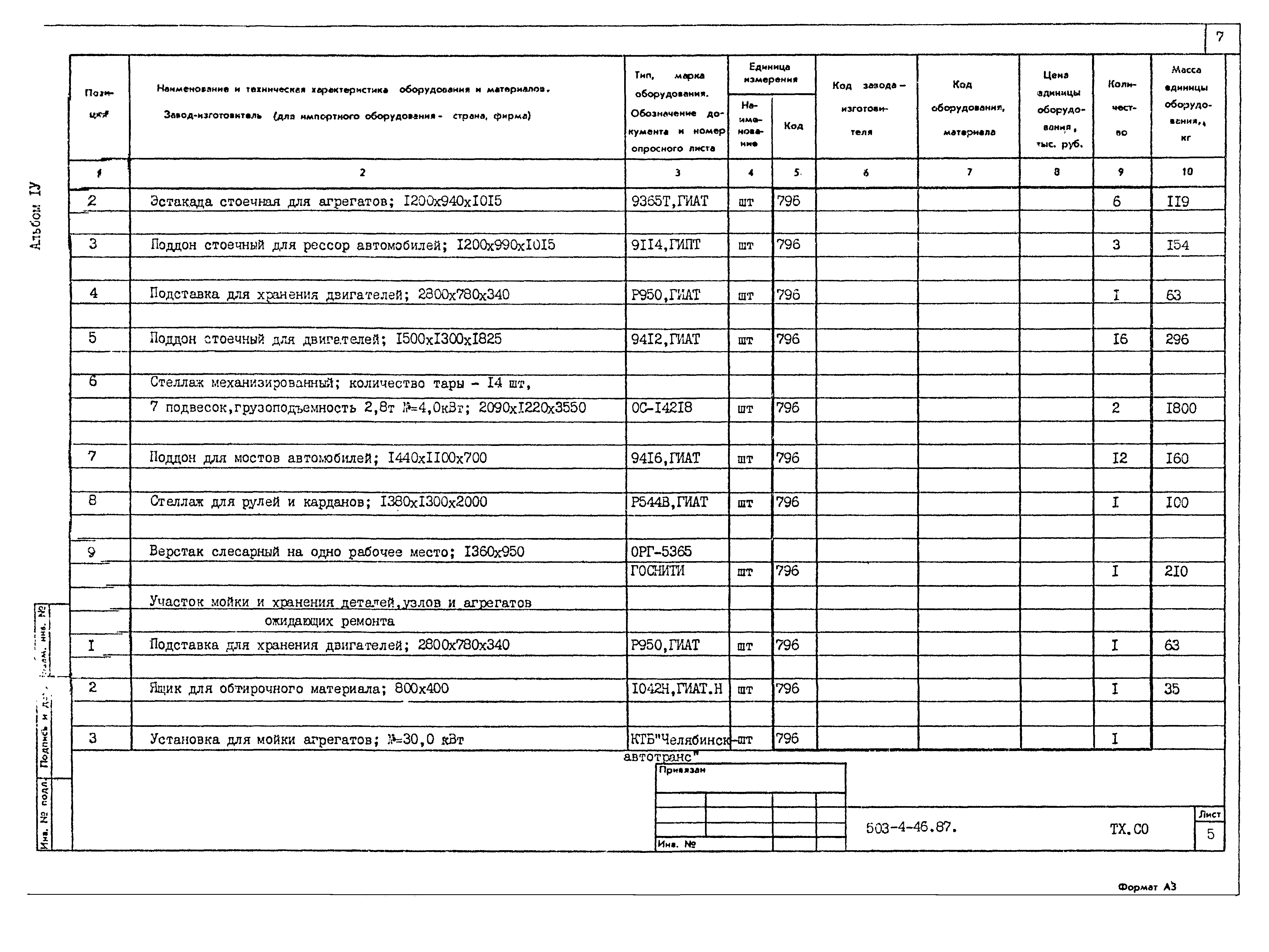 Типовой проект 503-4-46.87