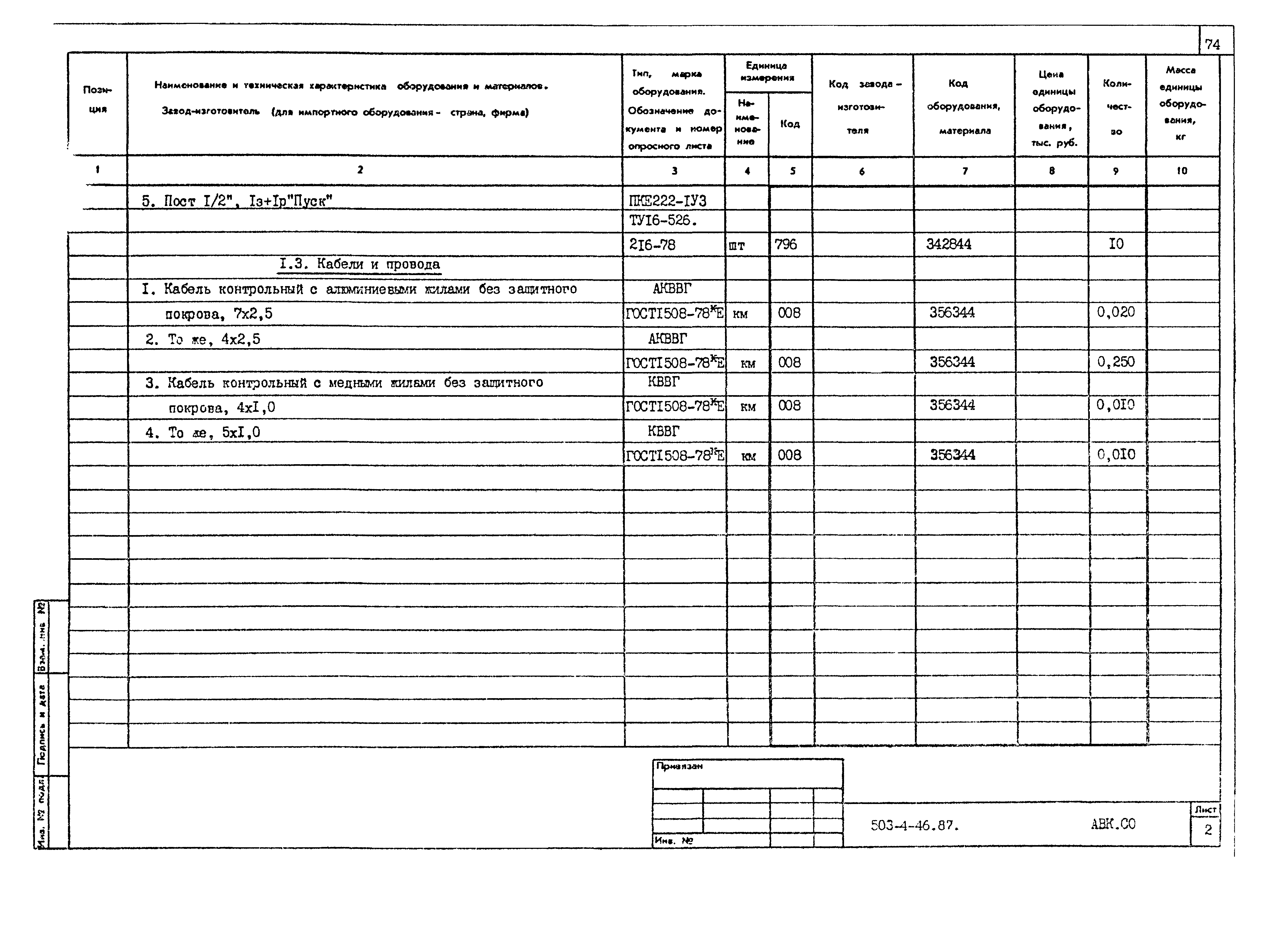 Типовой проект 503-4-46.87