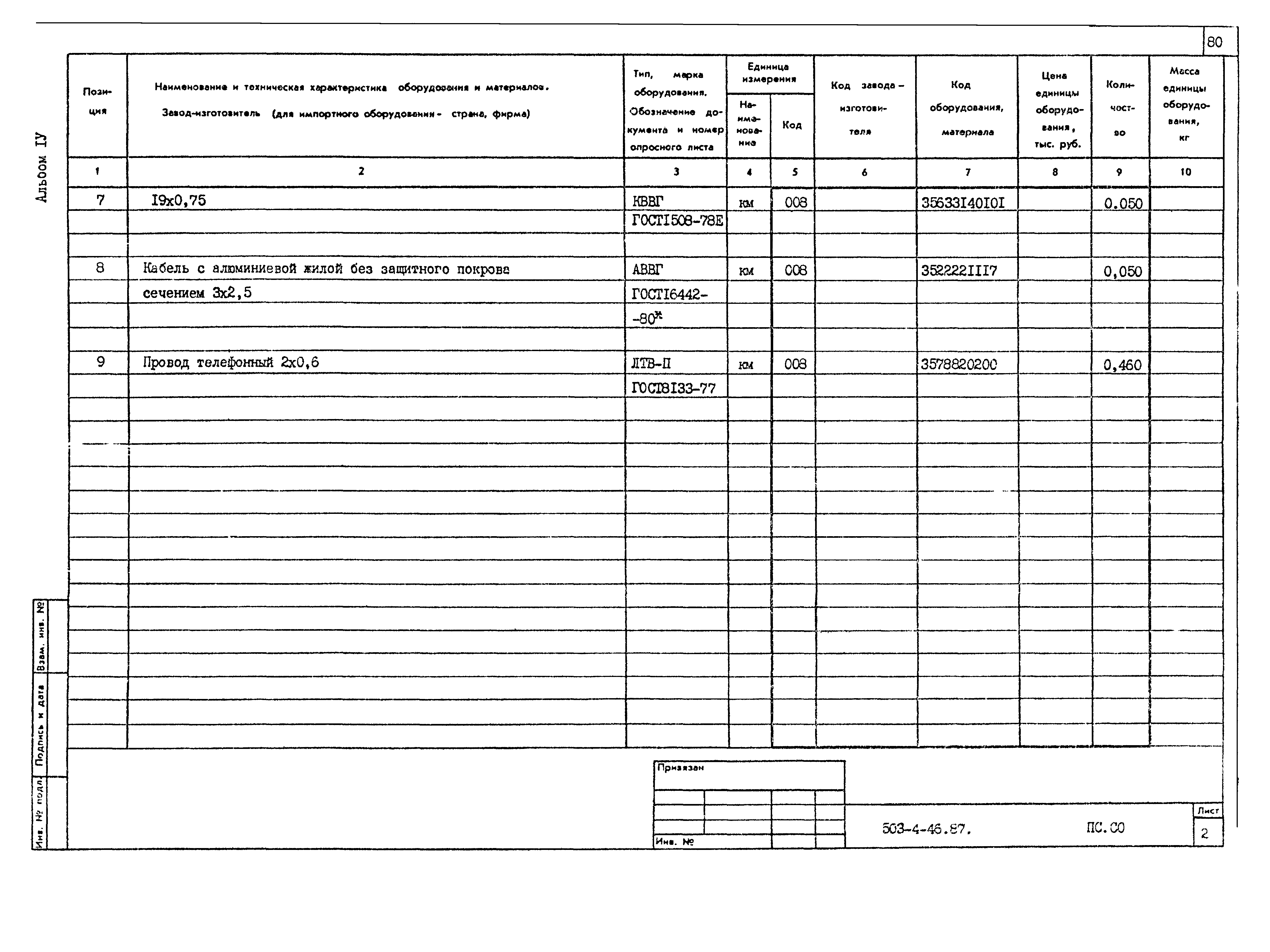 Типовой проект 503-4-46.87