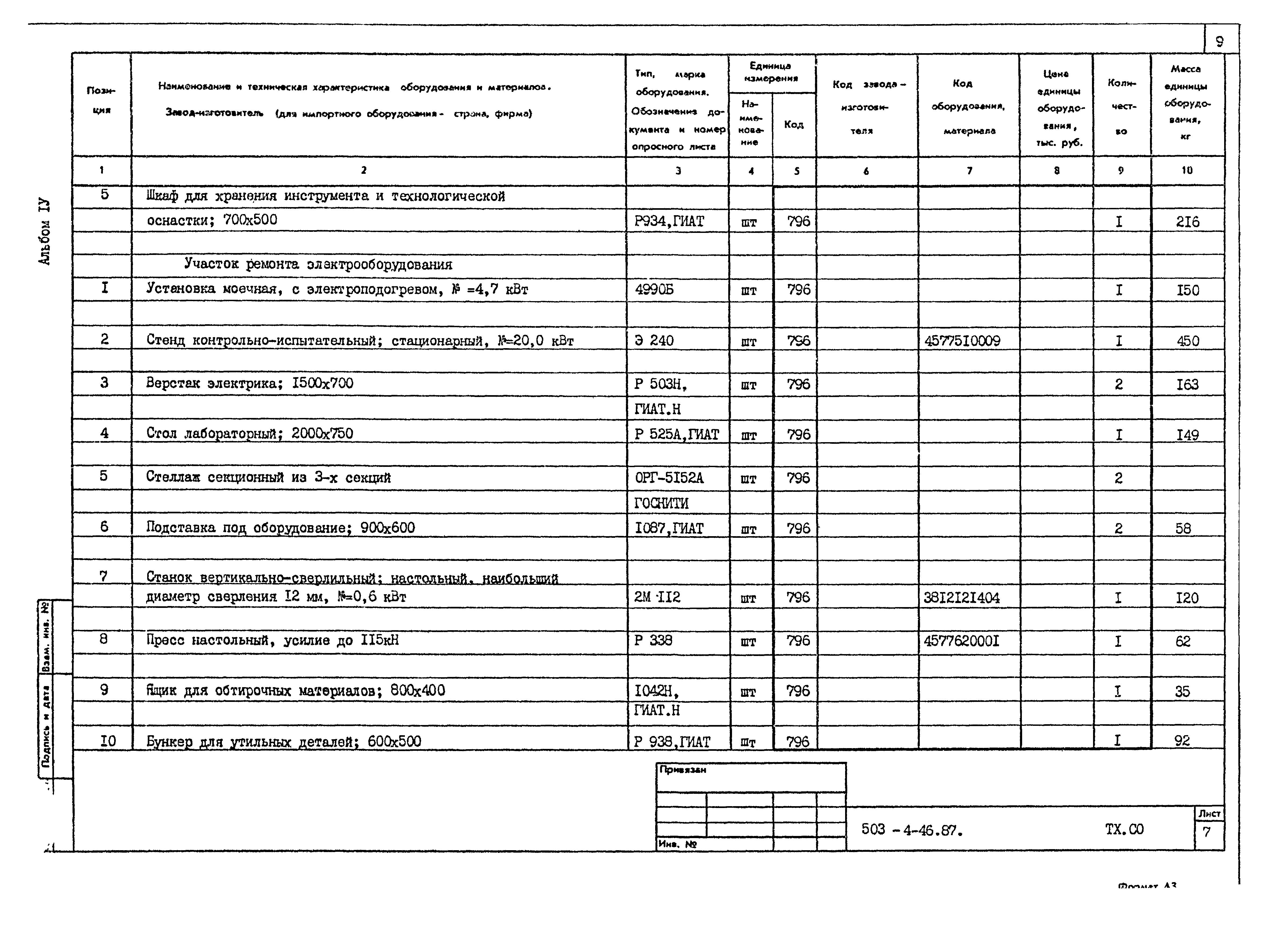Типовой проект 503-4-46.87
