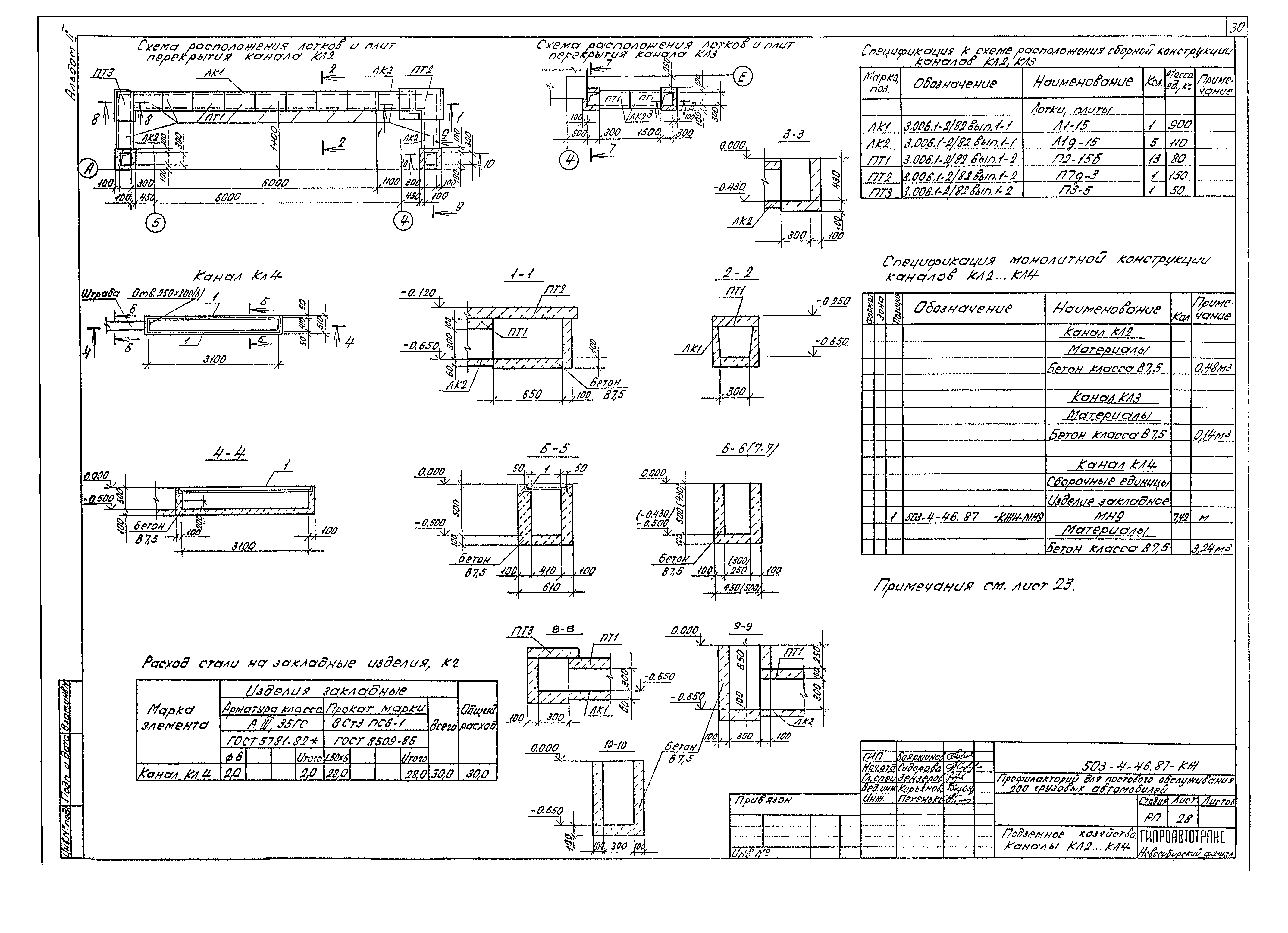 Типовой проект 503-4-46.87