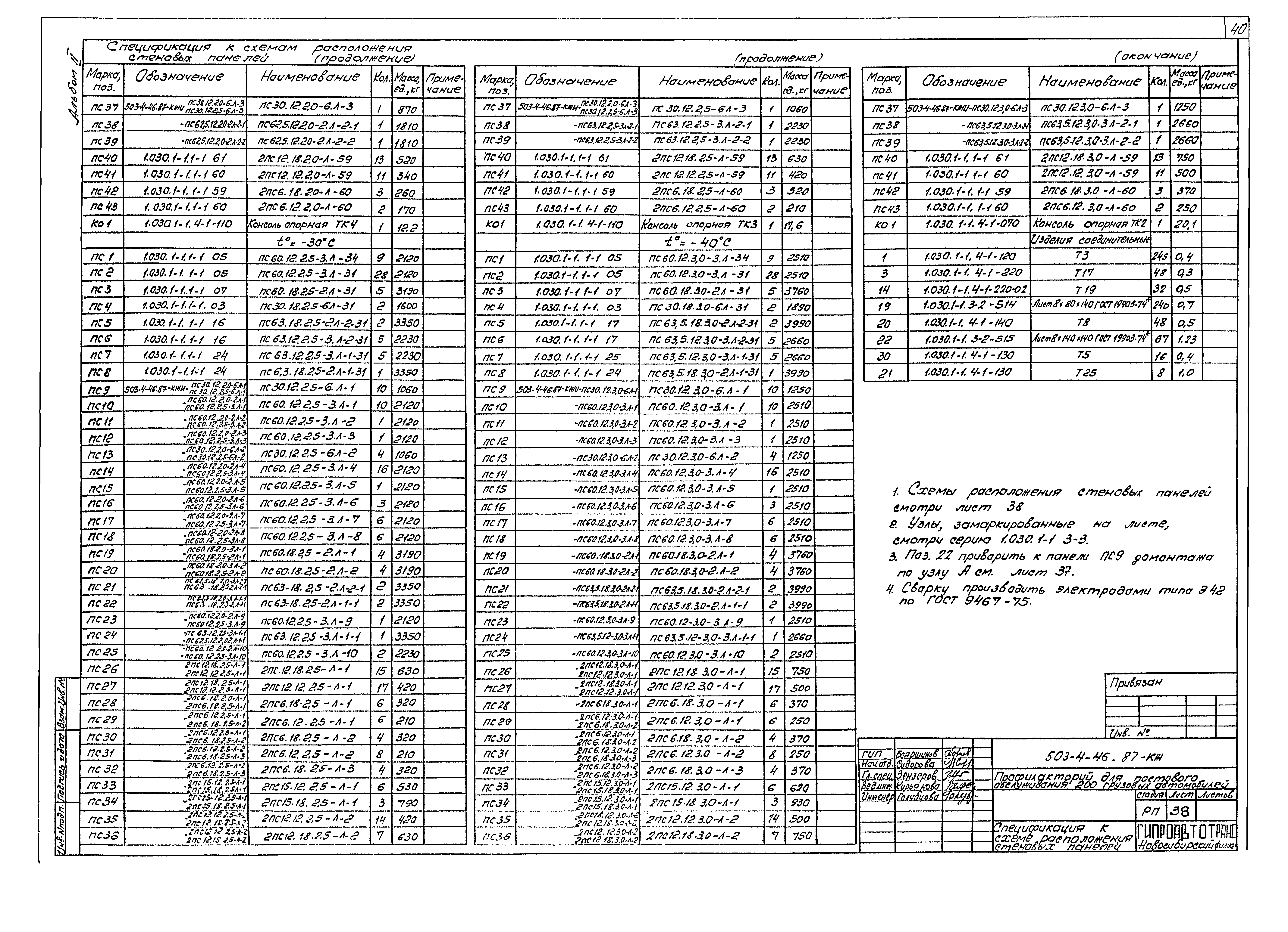 Типовой проект 503-4-46.87