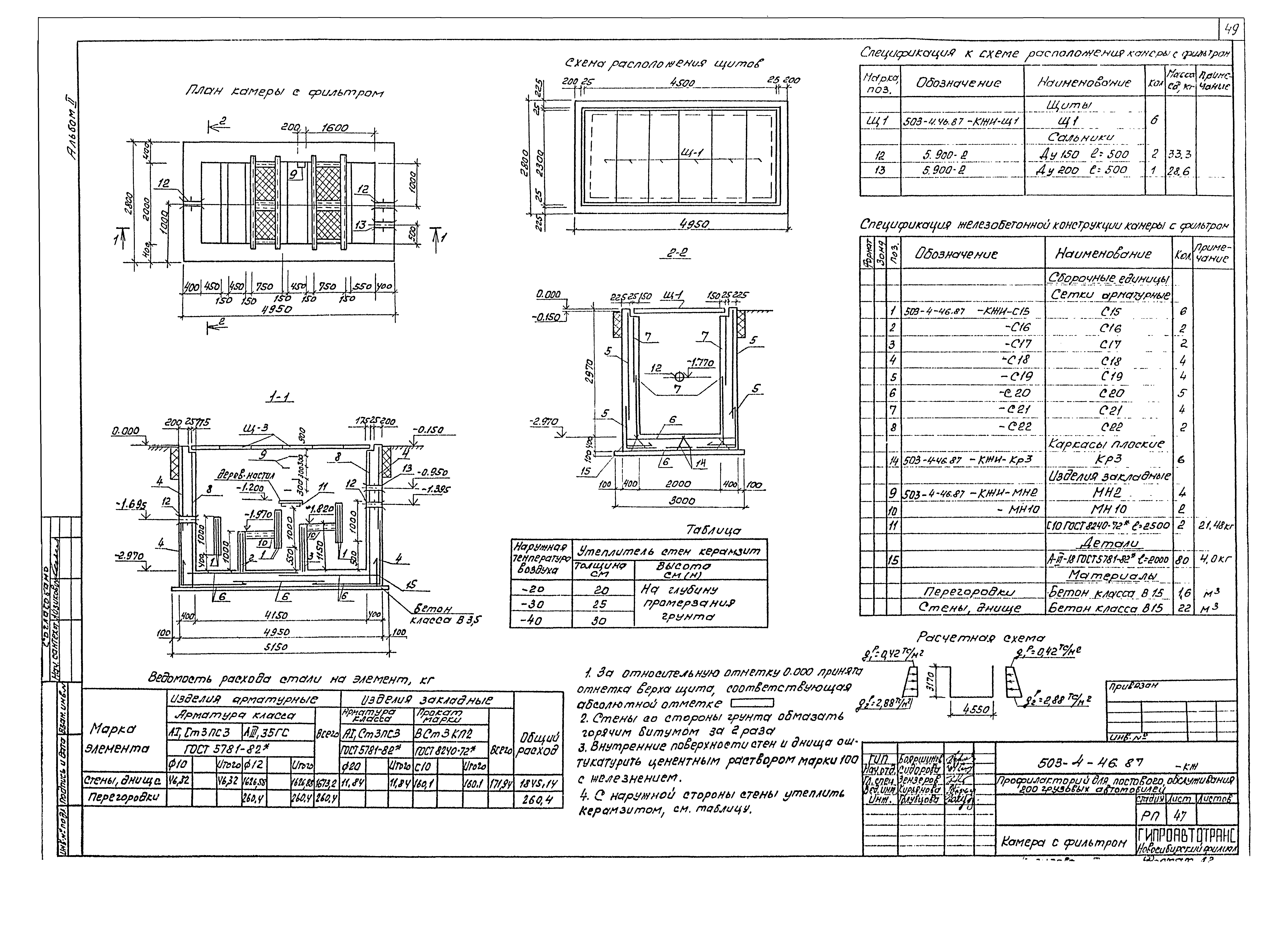 Типовой проект 503-4-46.87