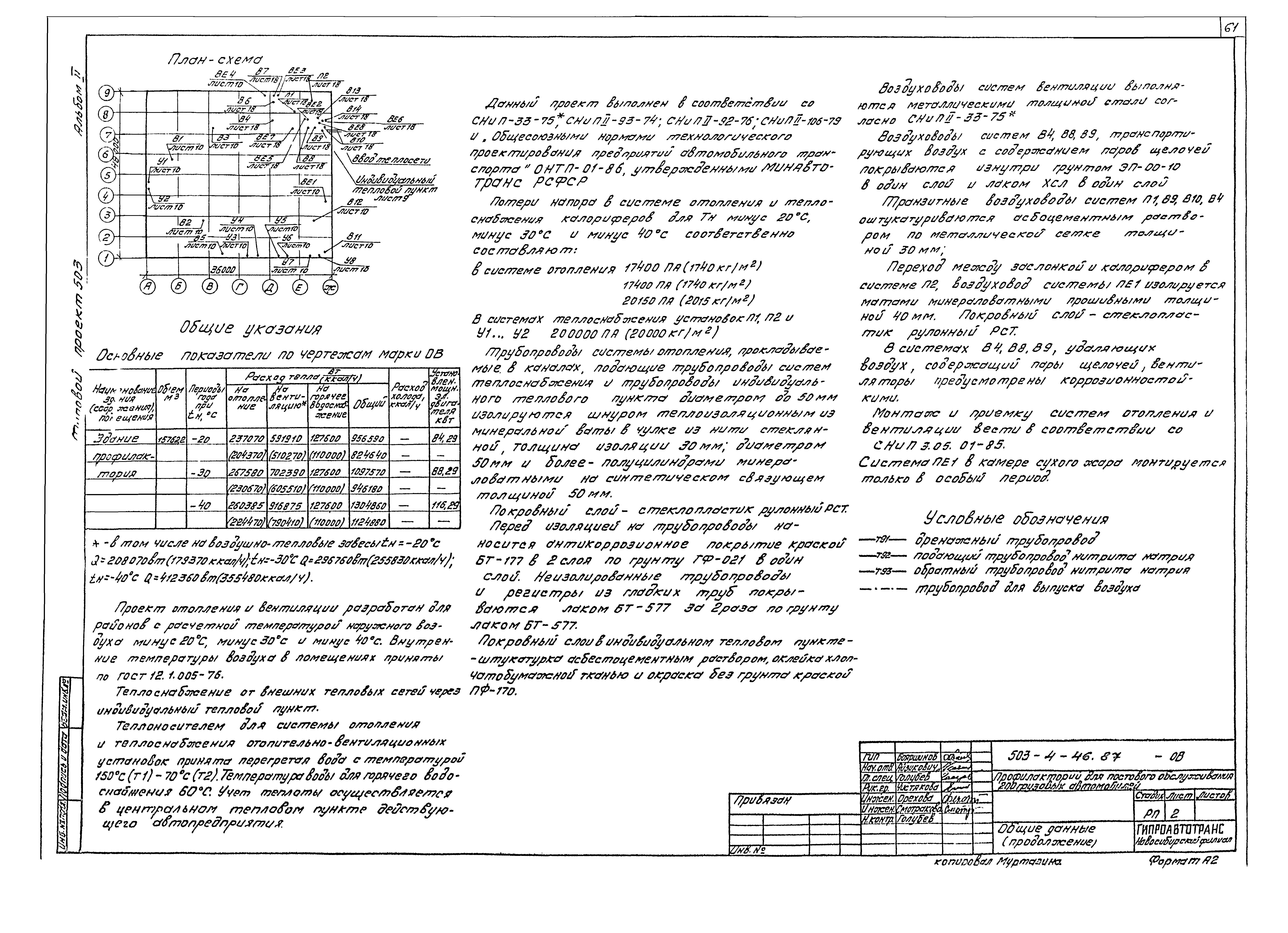 Типовой проект 503-4-46.87