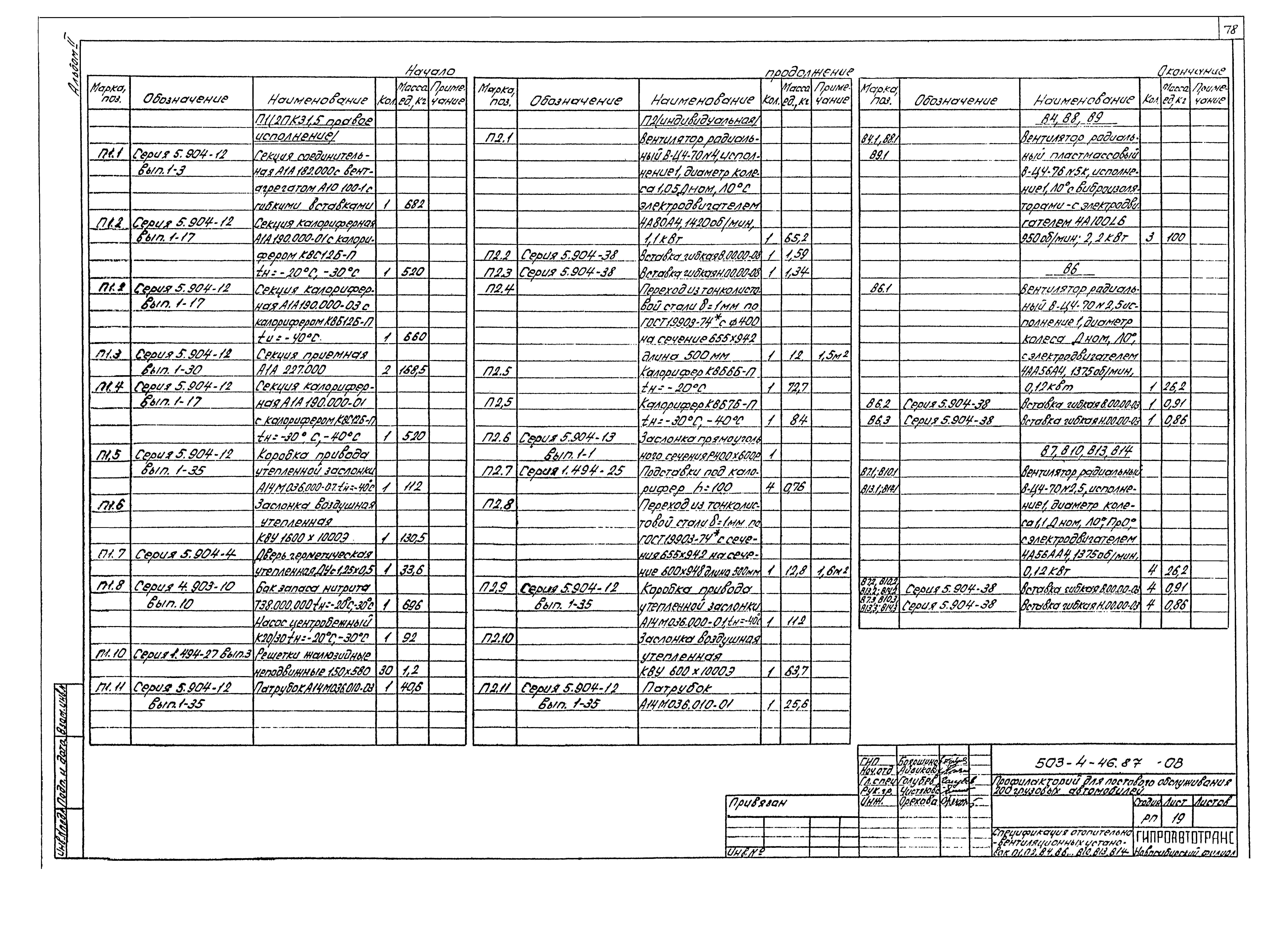 Типовой проект 503-4-46.87