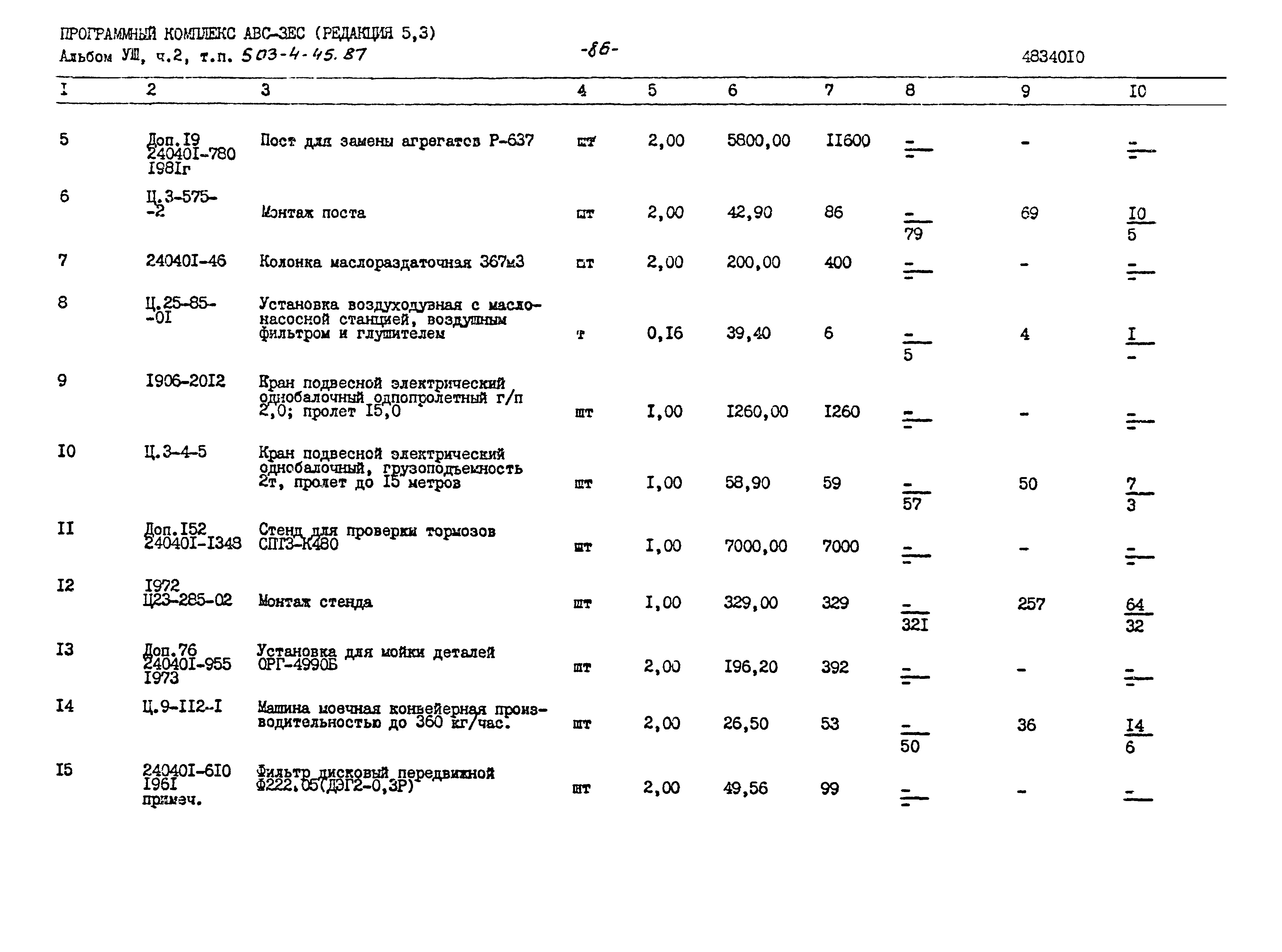 Типовой проект 503-4-45.87