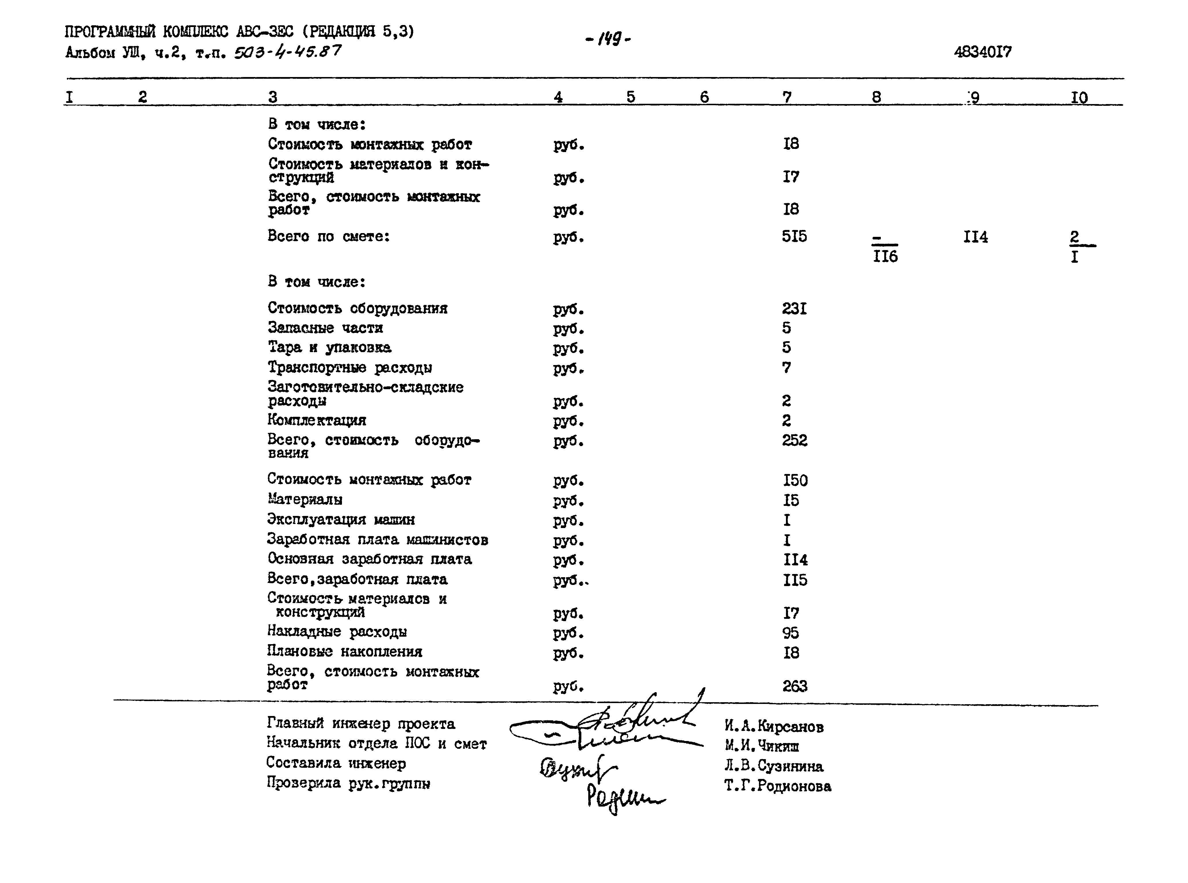 Типовой проект 503-4-45.87