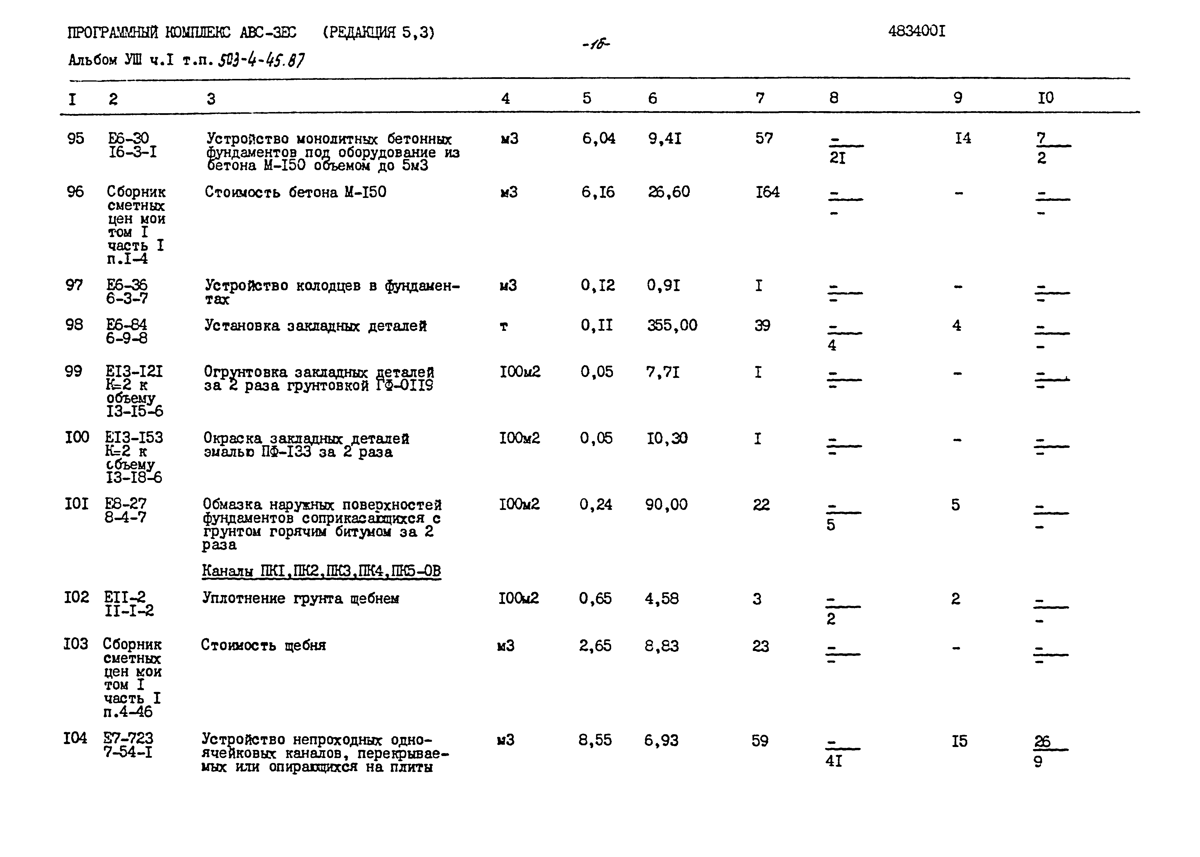 Типовой проект 503-4-45.87