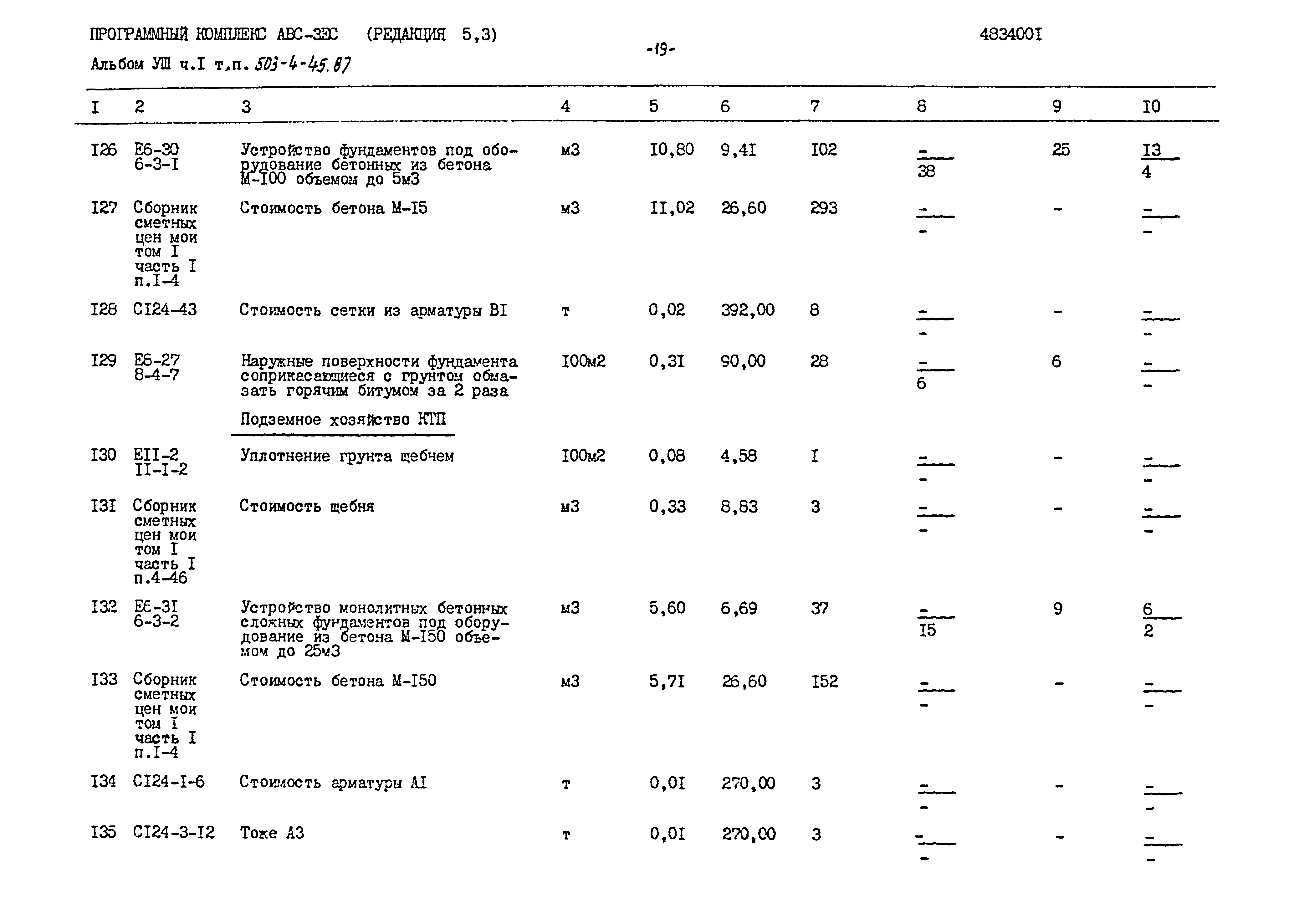 Типовой проект 503-4-45.87