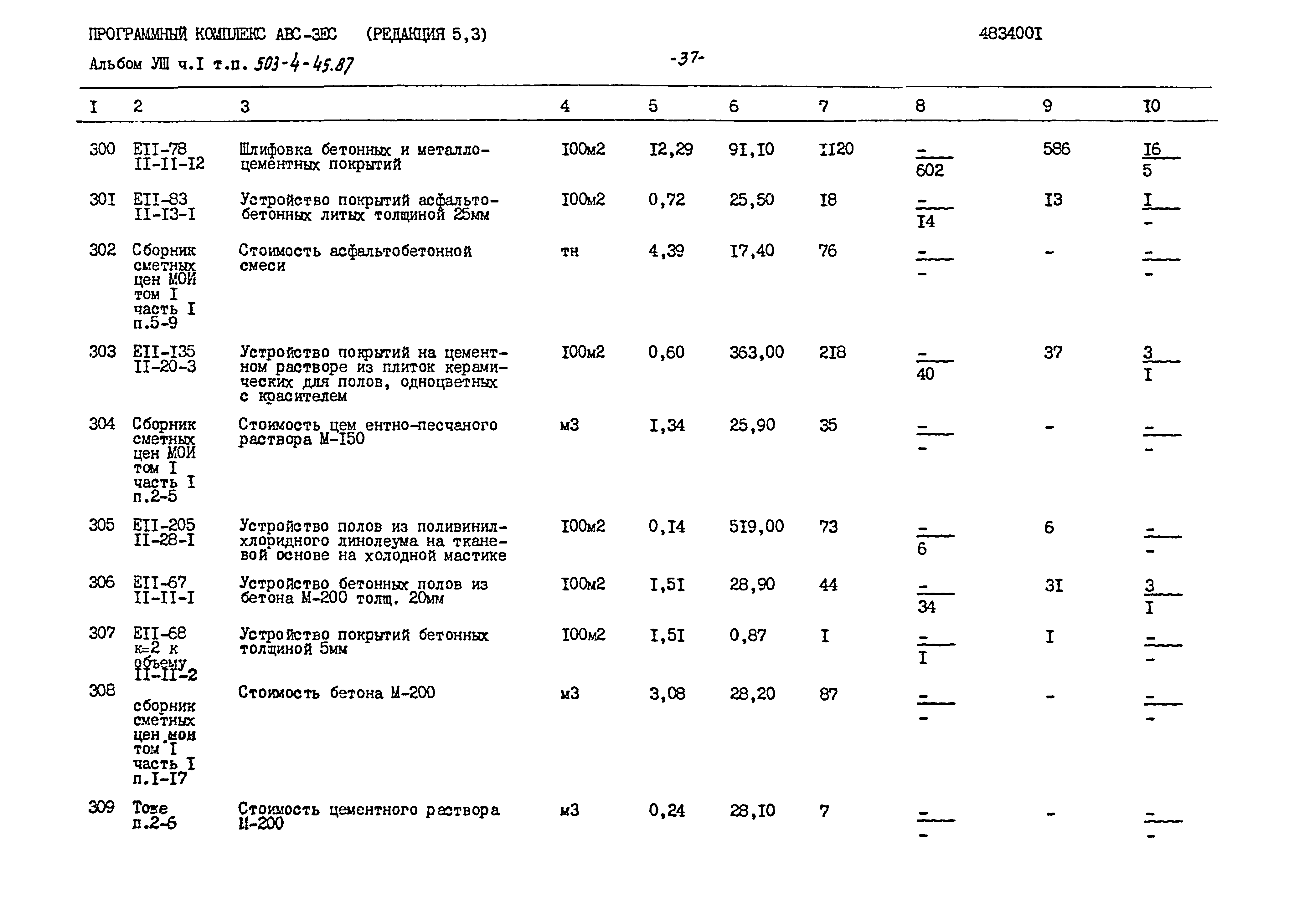 Типовой проект 503-4-45.87