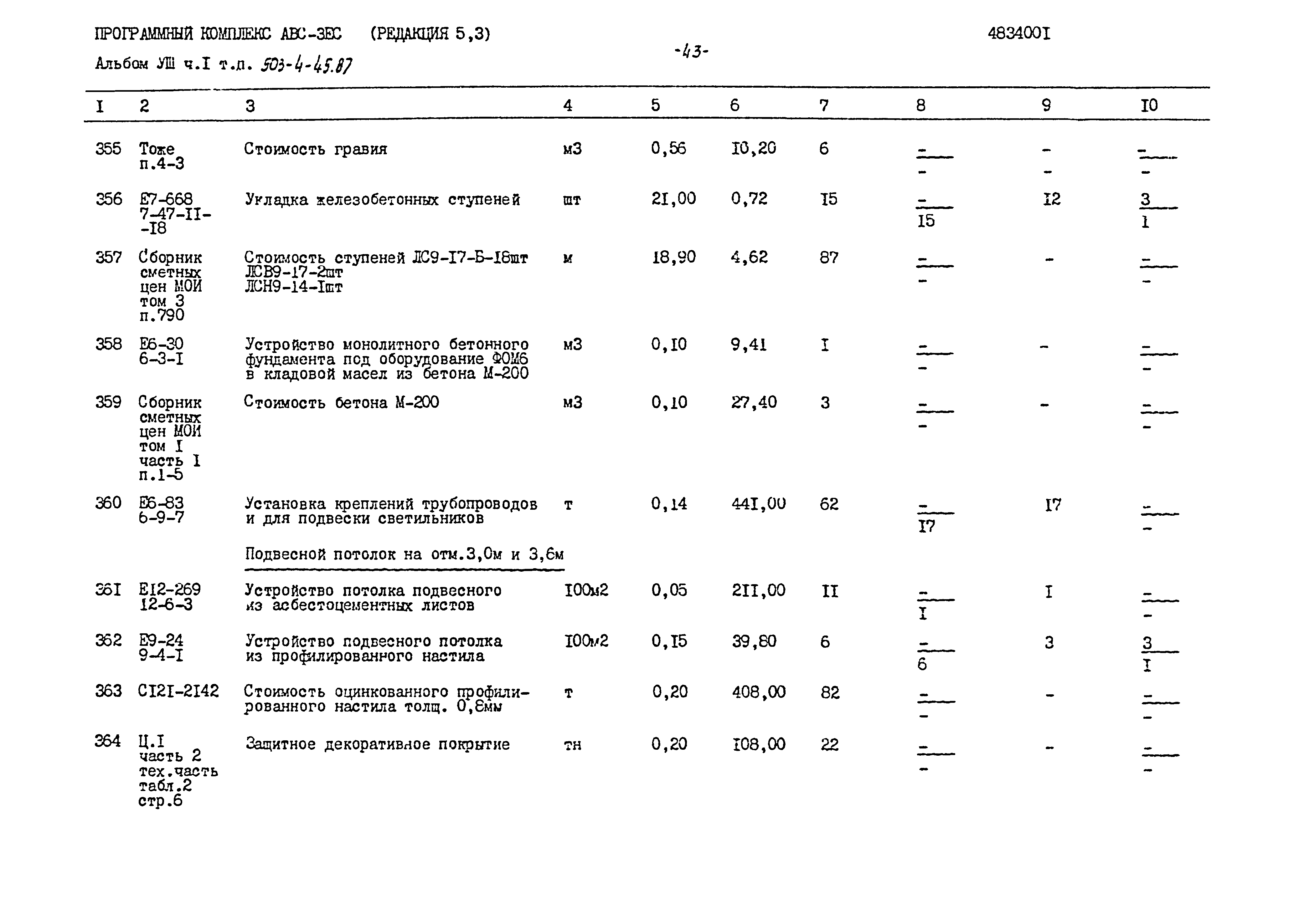 Типовой проект 503-4-45.87