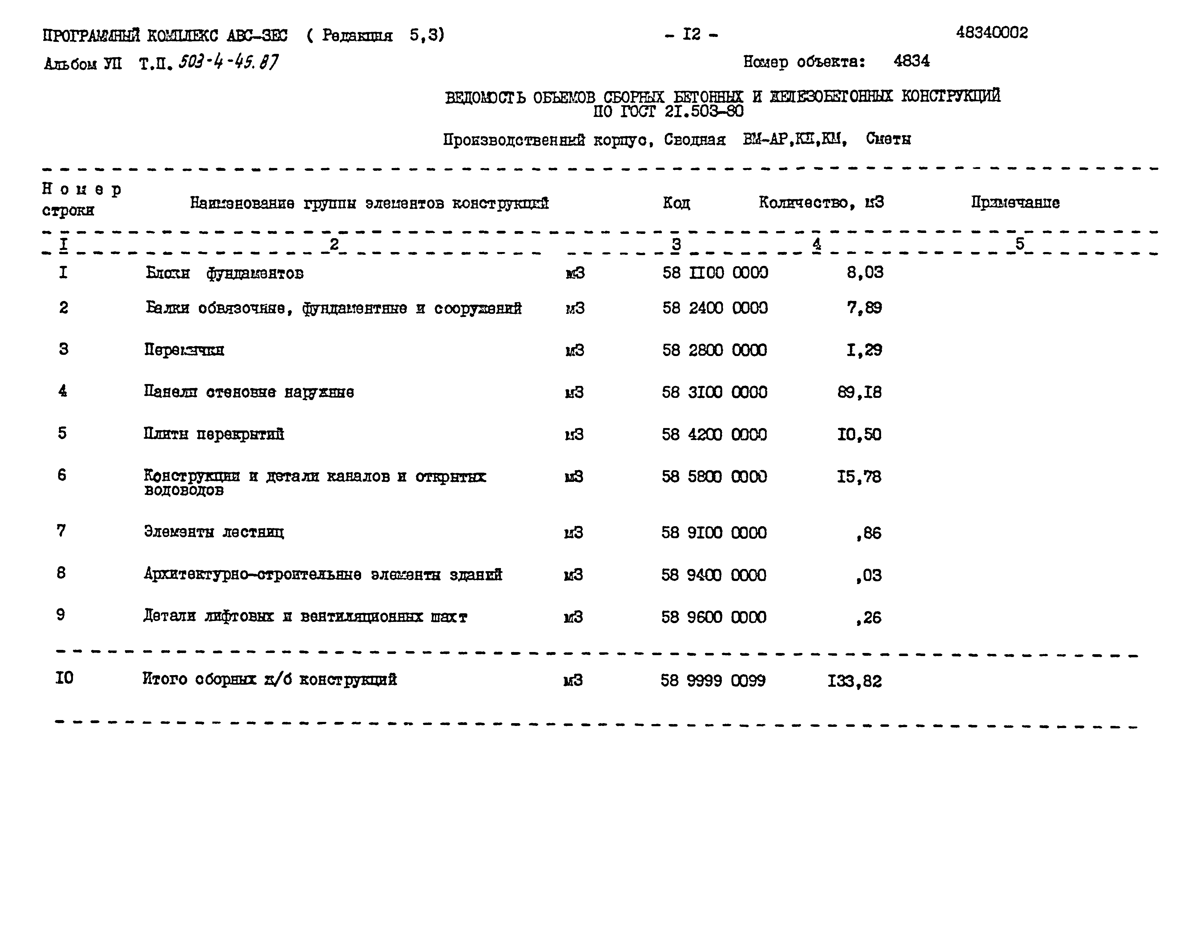 Типовой проект 503-4-45.87