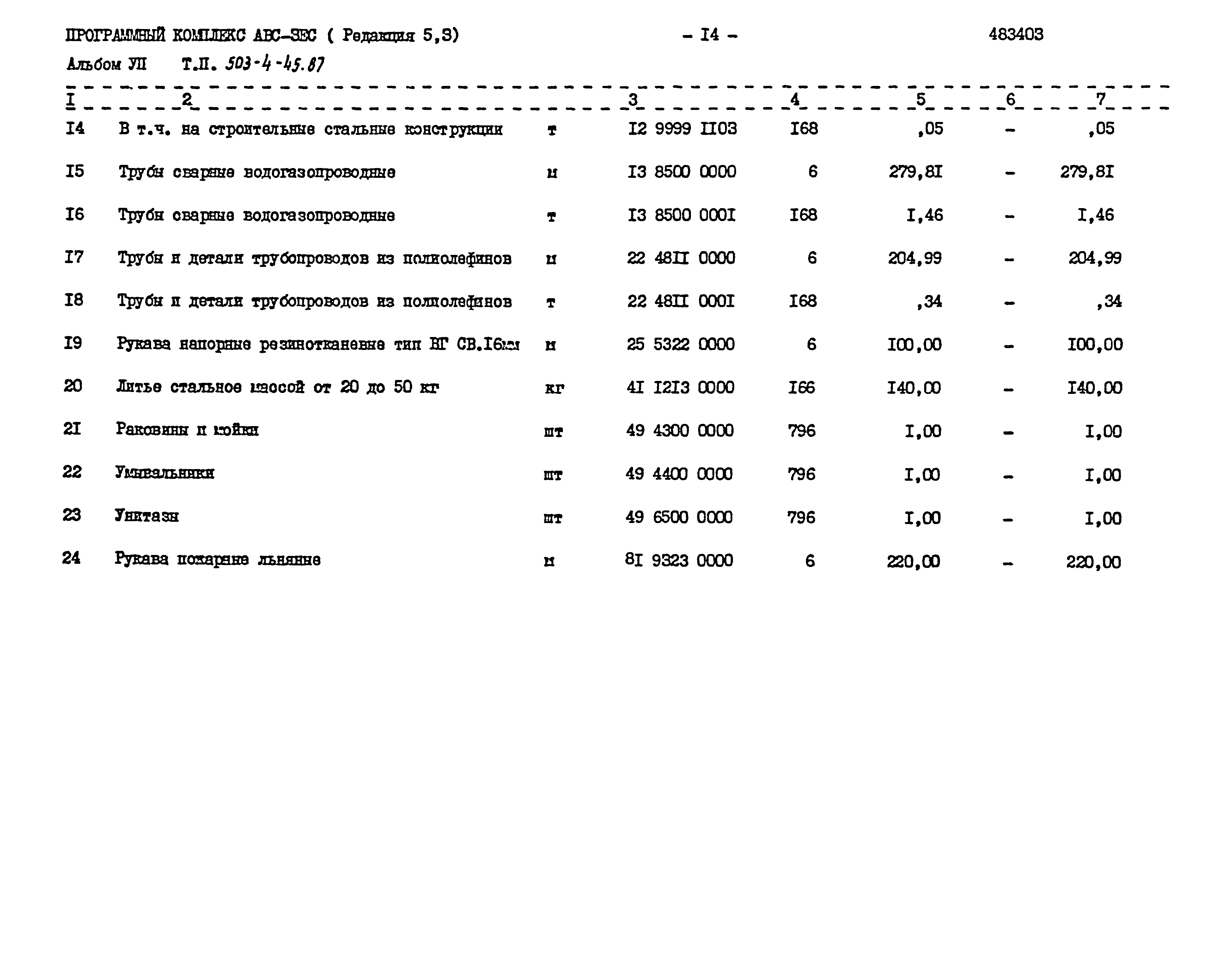 Типовой проект 503-4-45.87