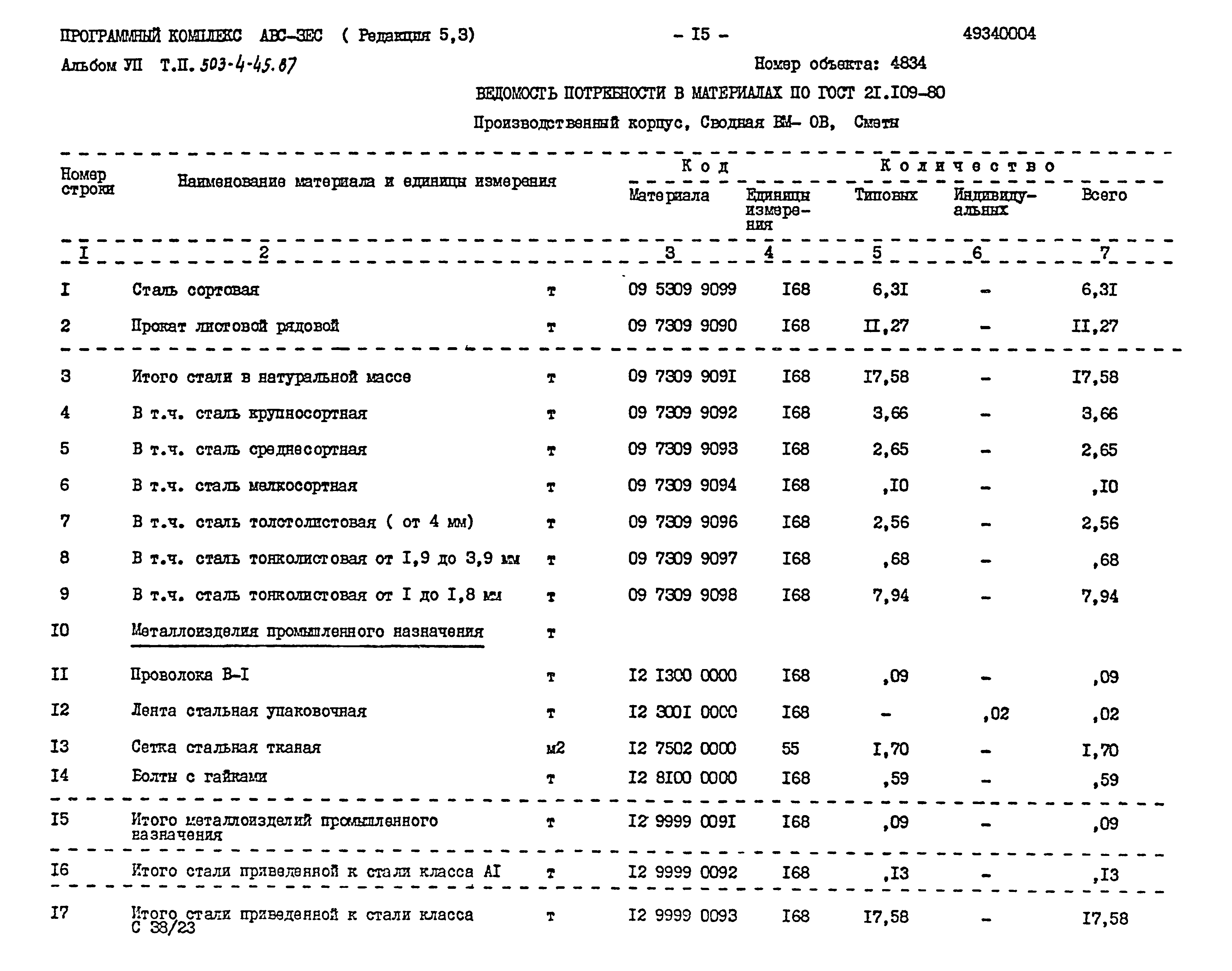 Типовой проект 503-4-45.87