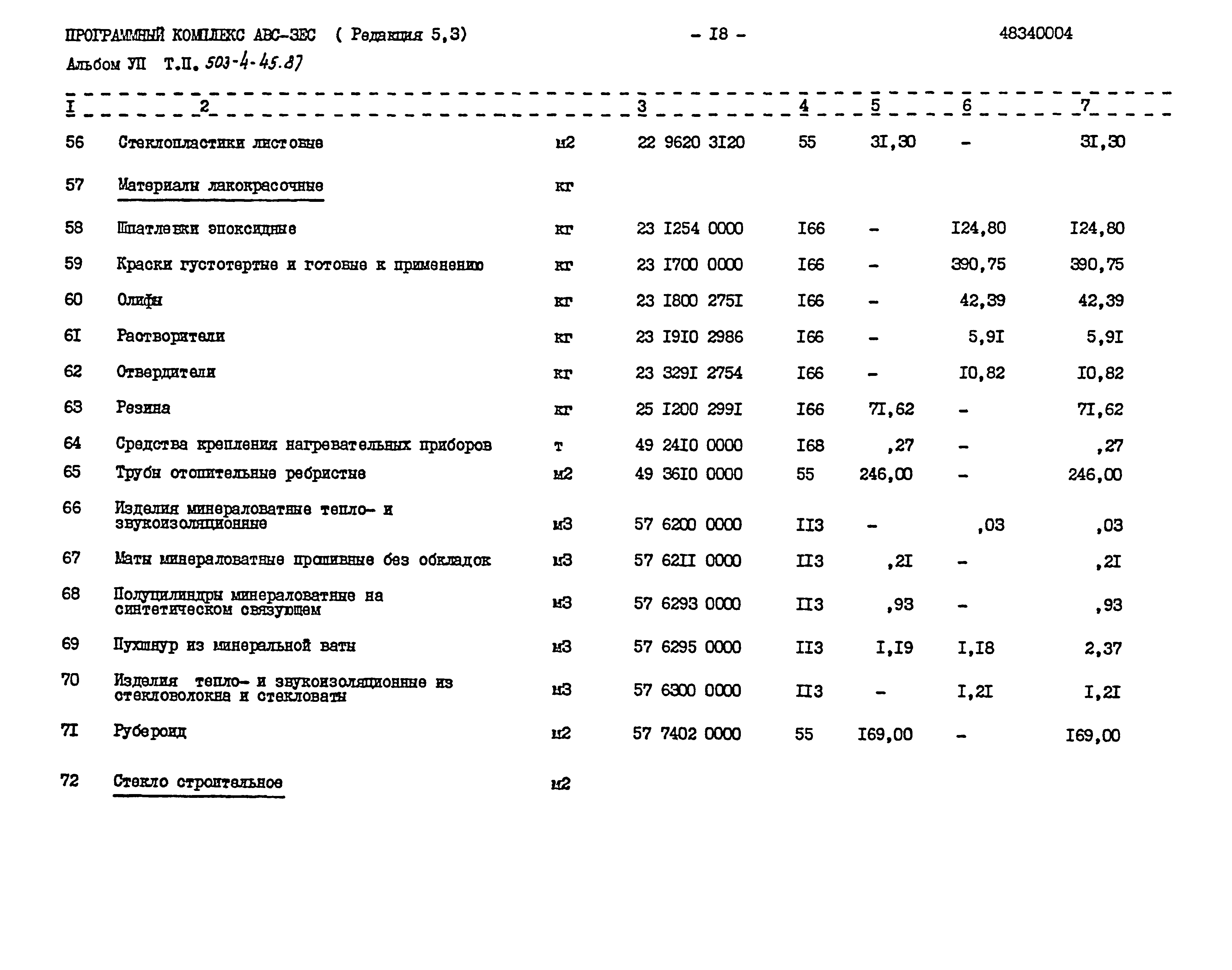 Типовой проект 503-4-45.87