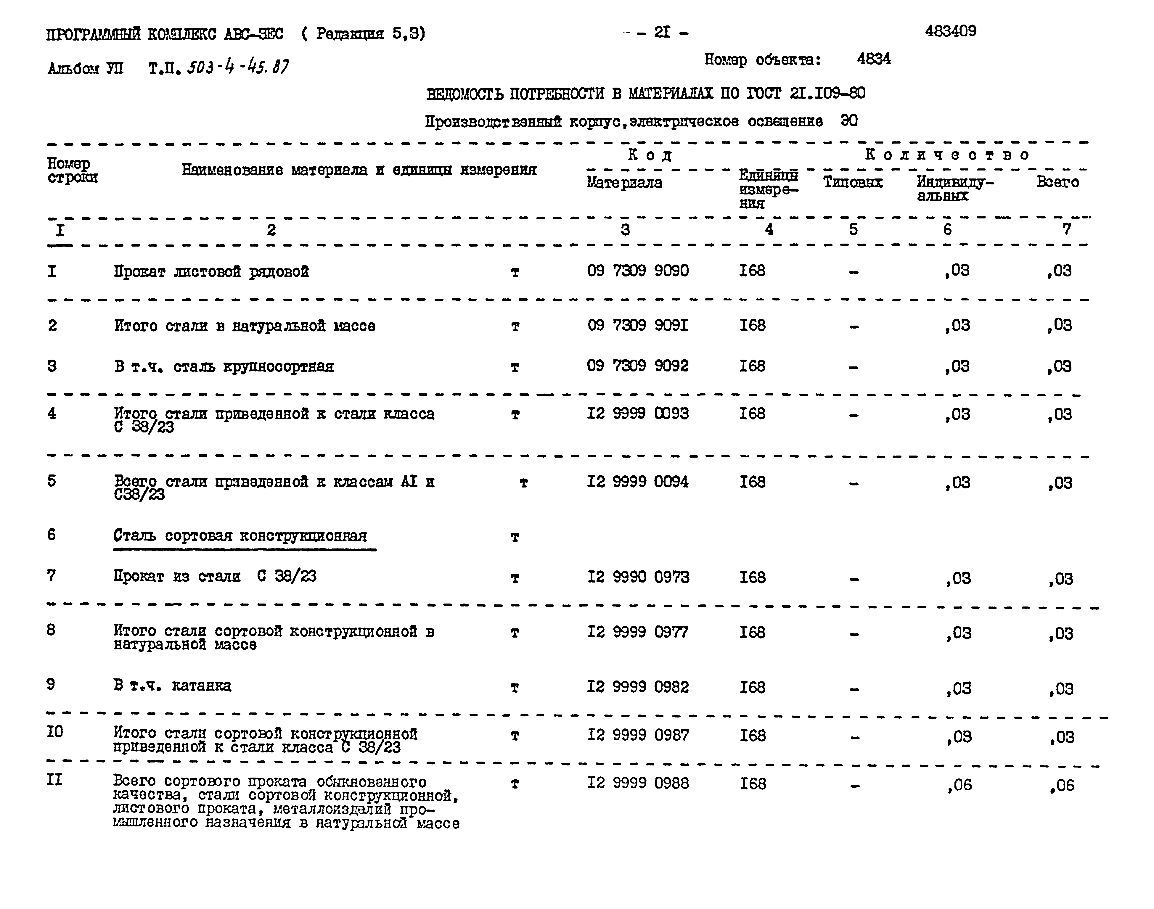 Типовой проект 503-4-45.87