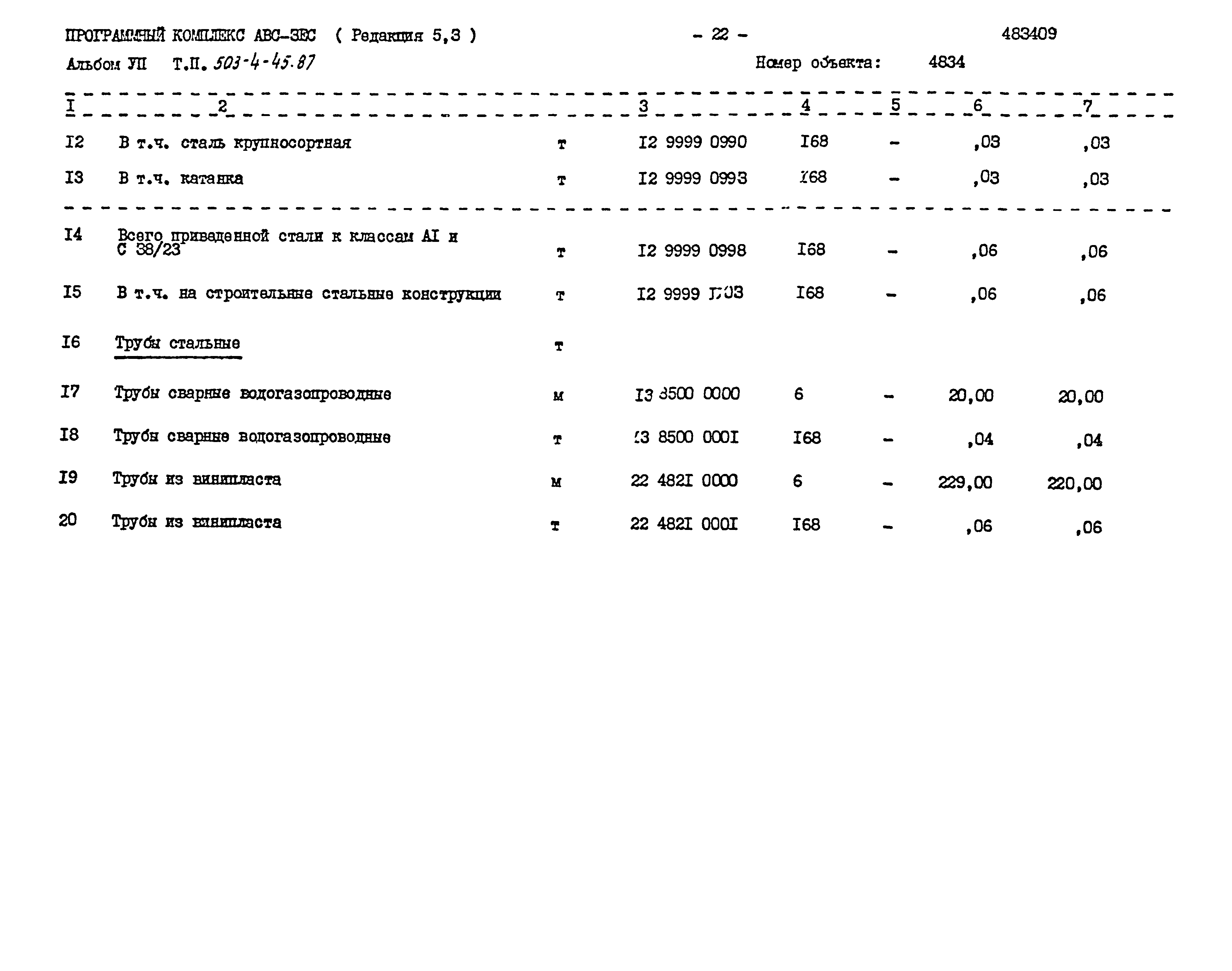 Типовой проект 503-4-45.87