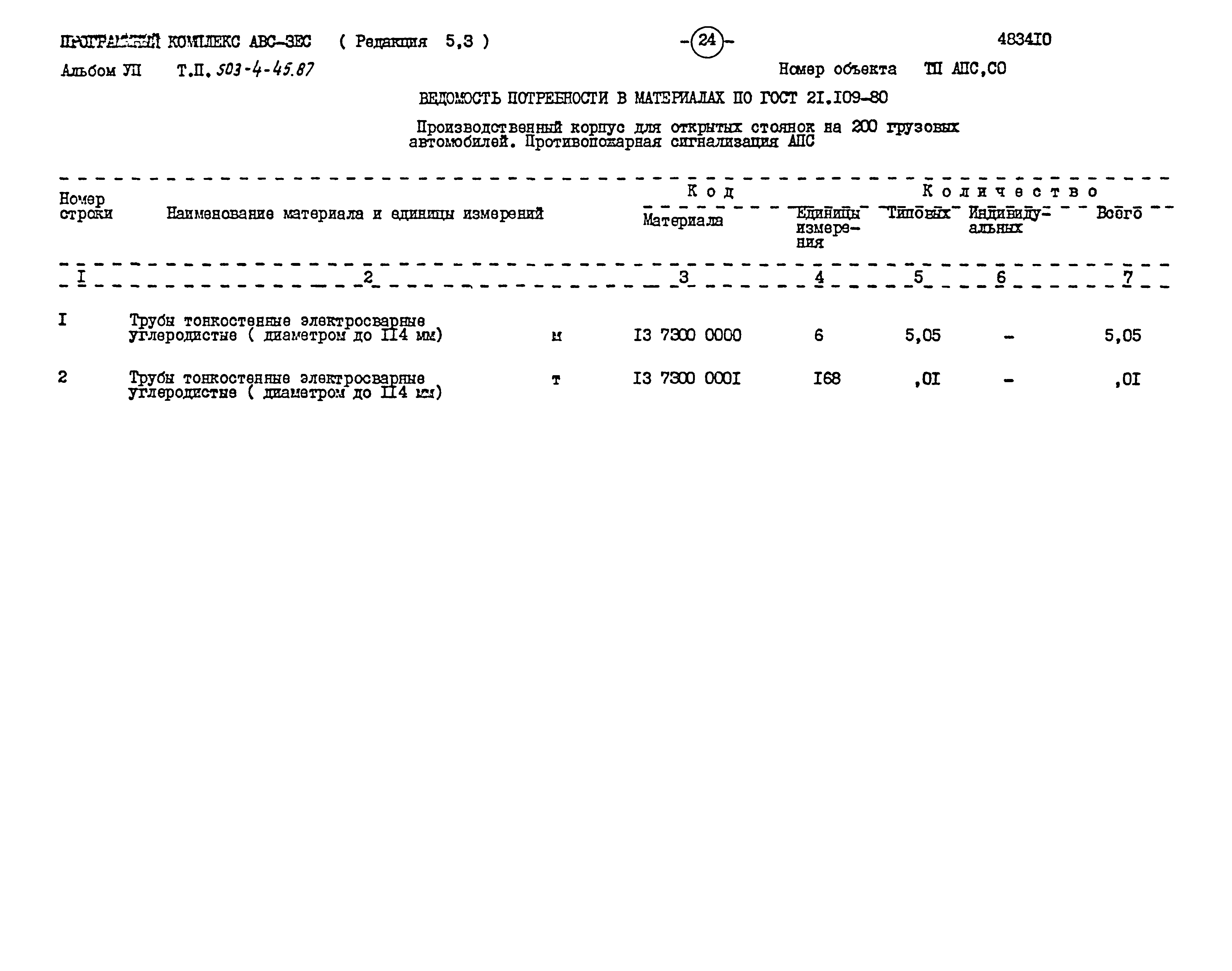 Типовой проект 503-4-45.87