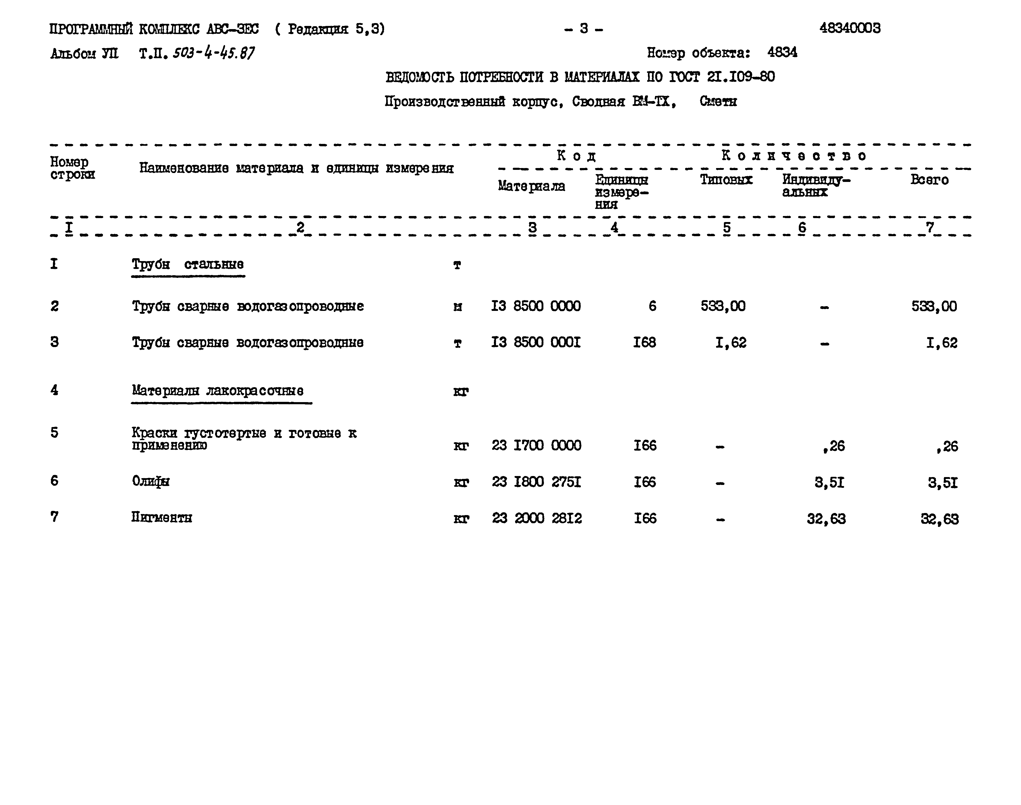 Типовой проект 503-4-45.87