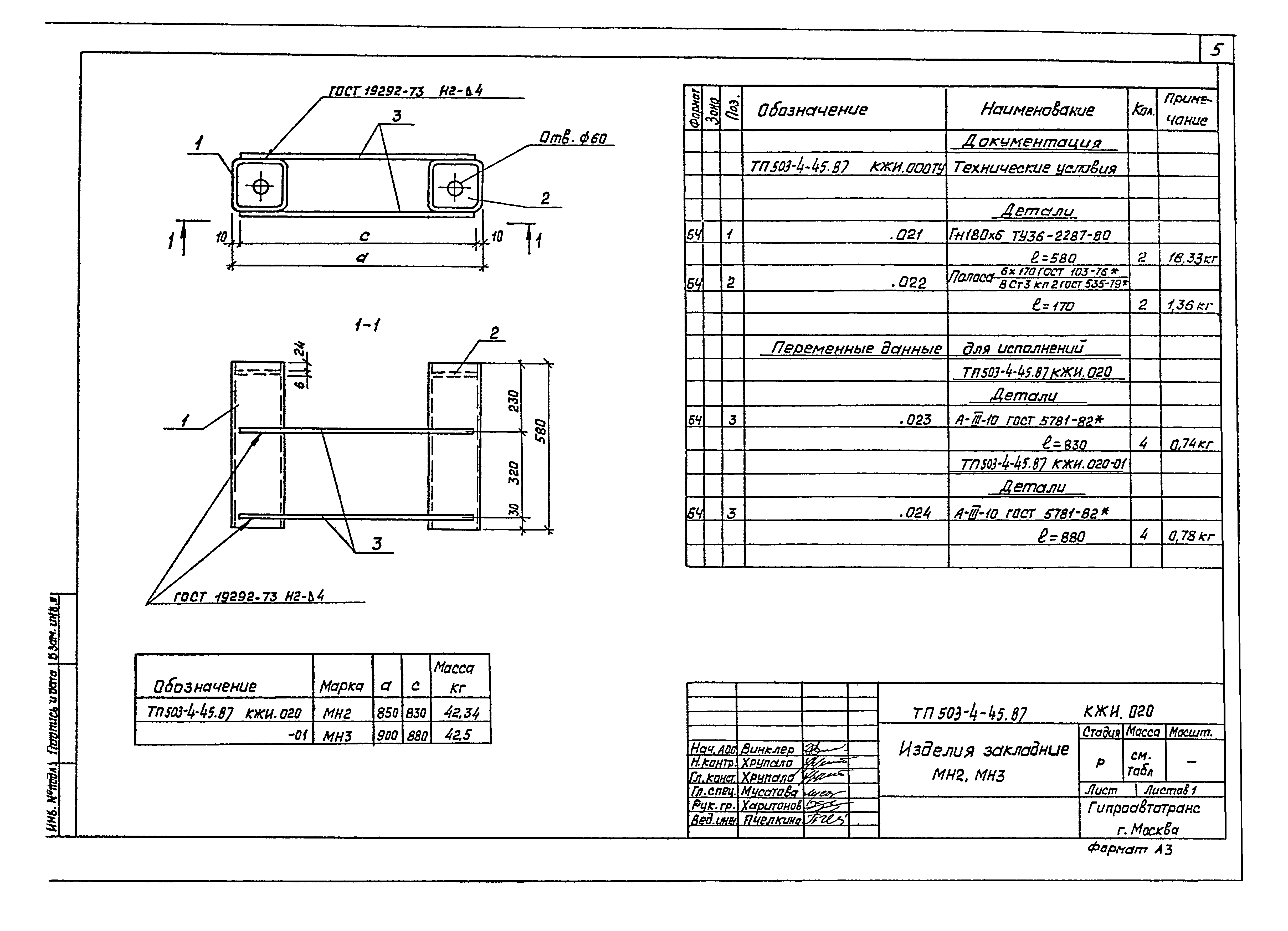 Типовой проект 503-4-45.87