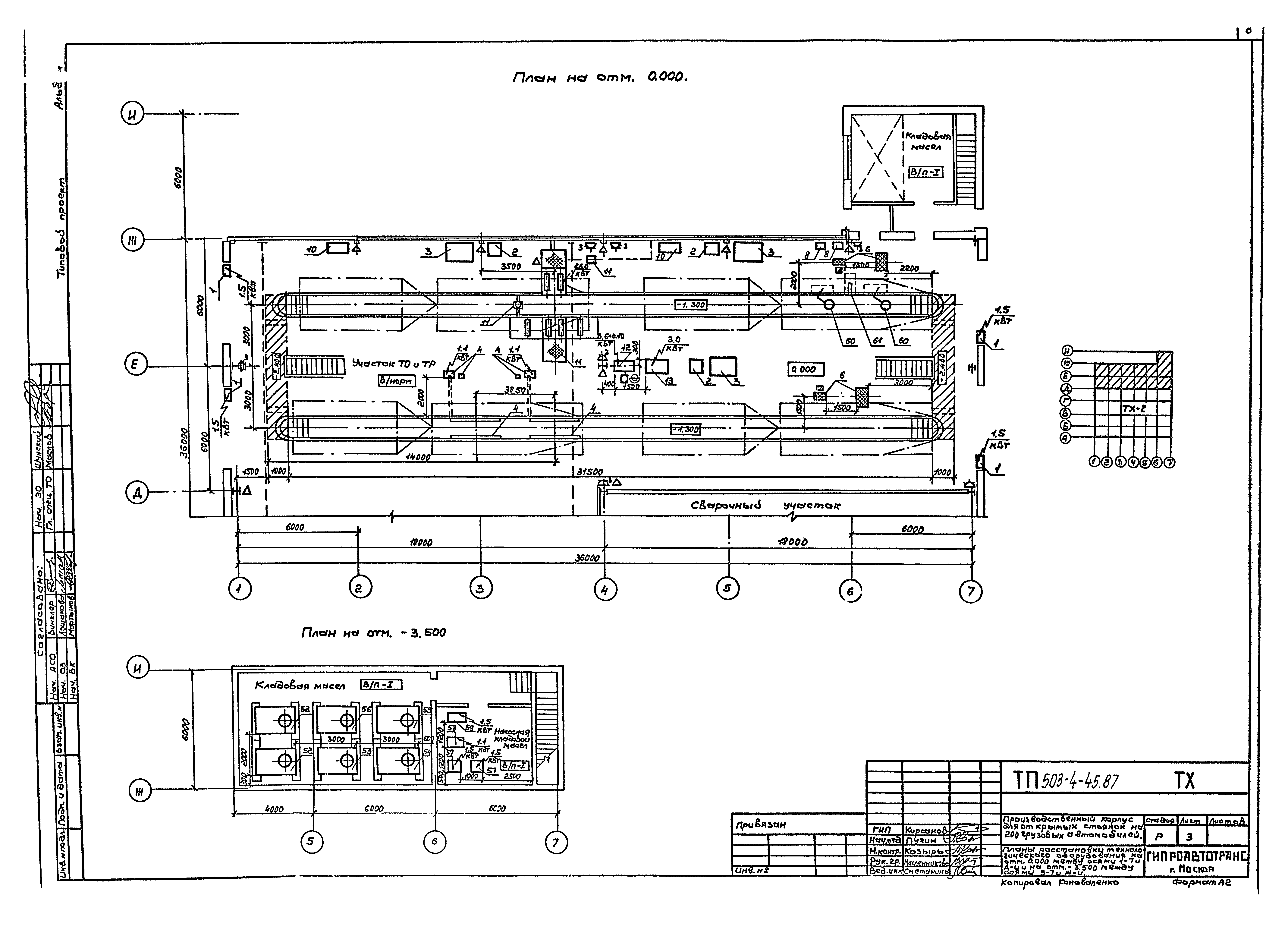 Типовой проект 503-4-45.87