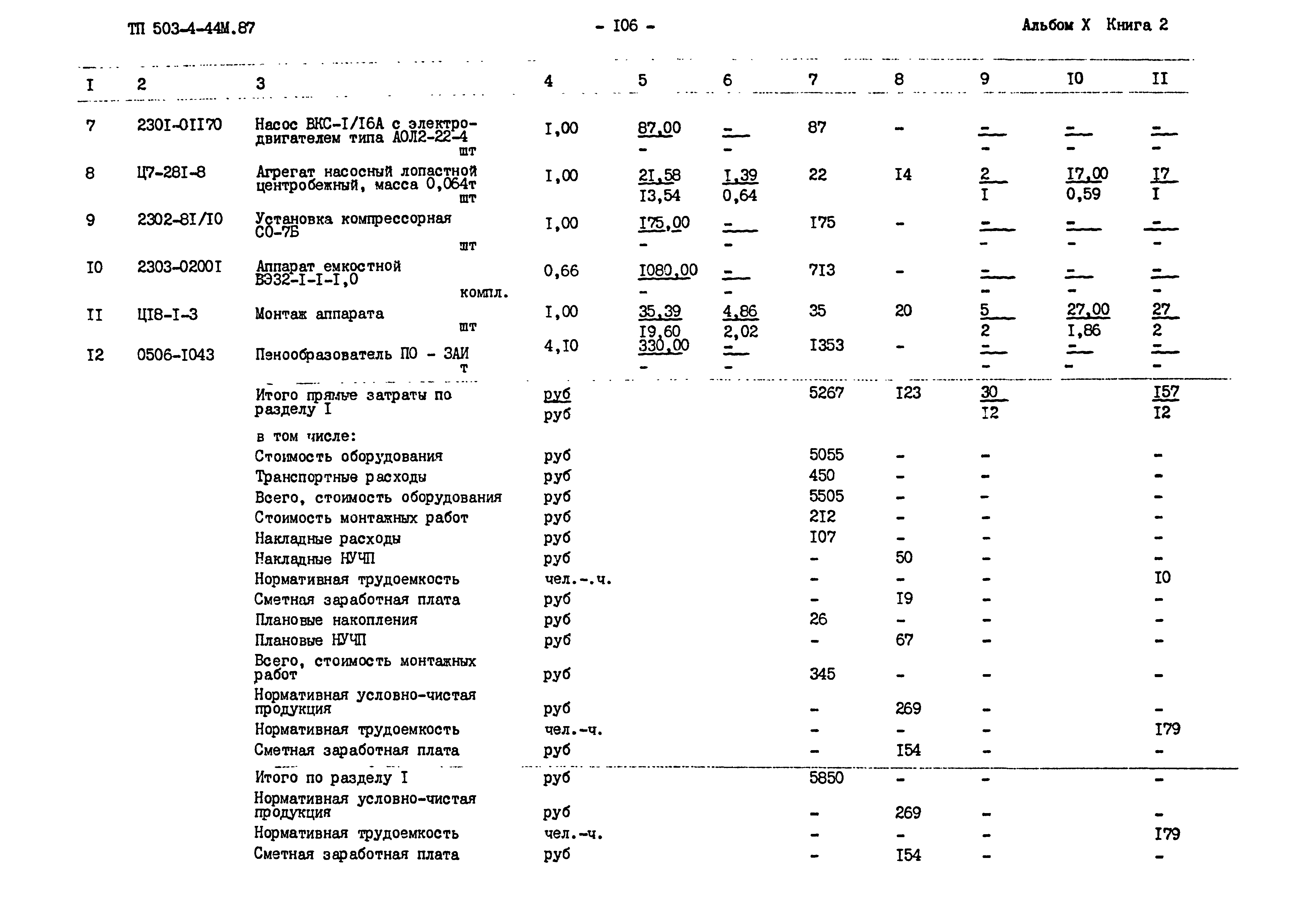 Типовой проект 503-4-44м.87