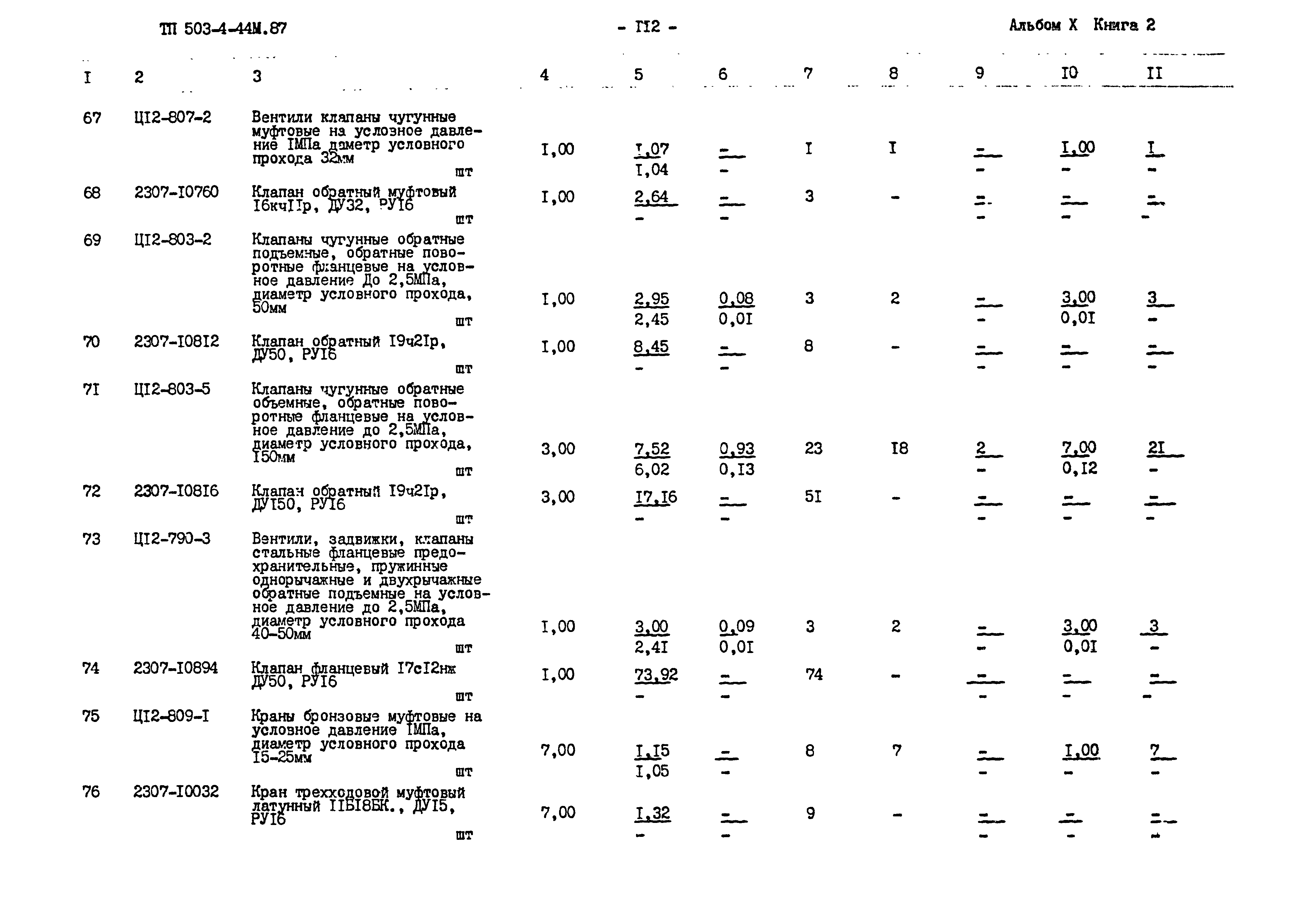 Типовой проект 503-4-44м.87