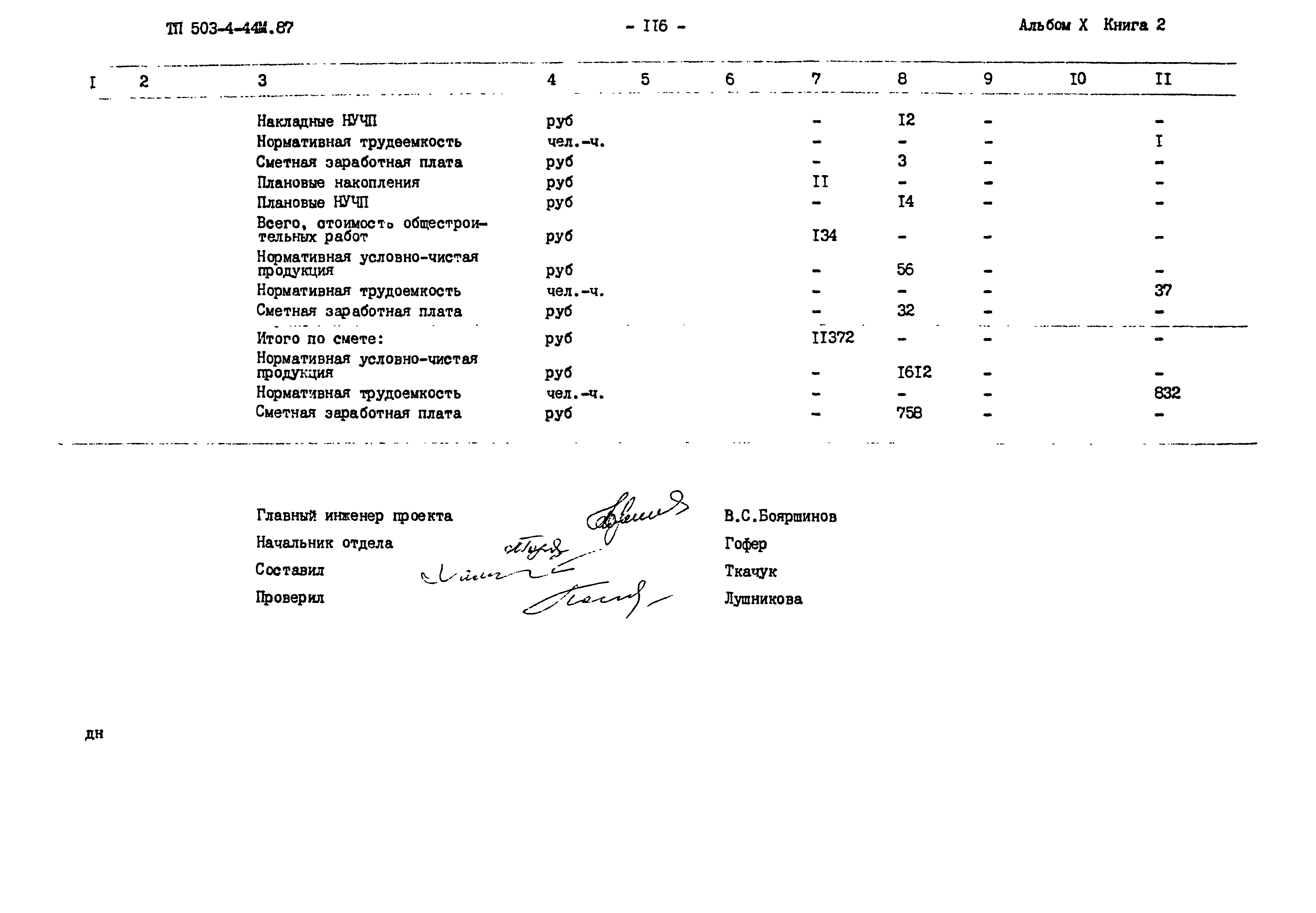 Типовой проект 503-4-44м.87