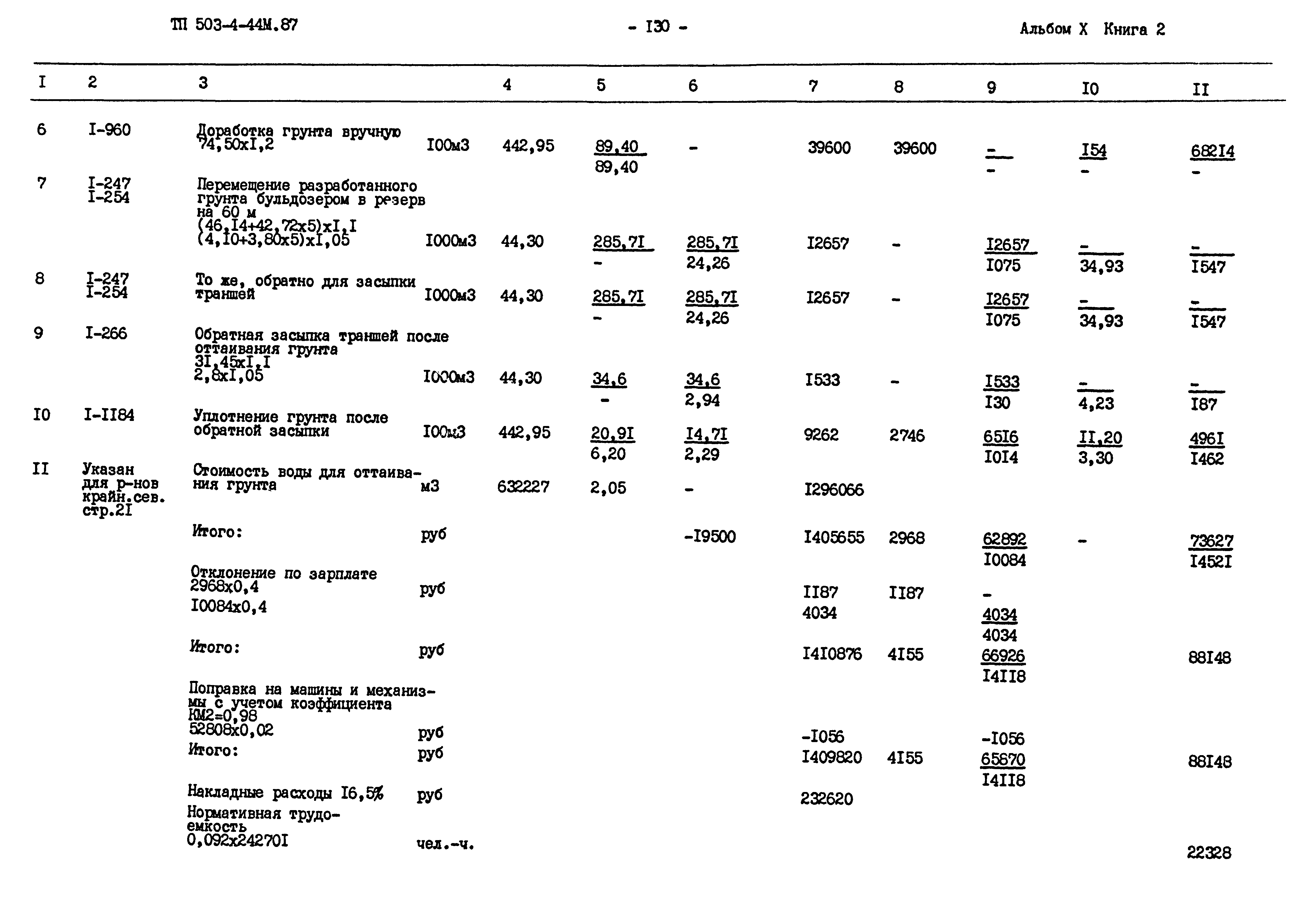 Типовой проект 503-4-44м.87